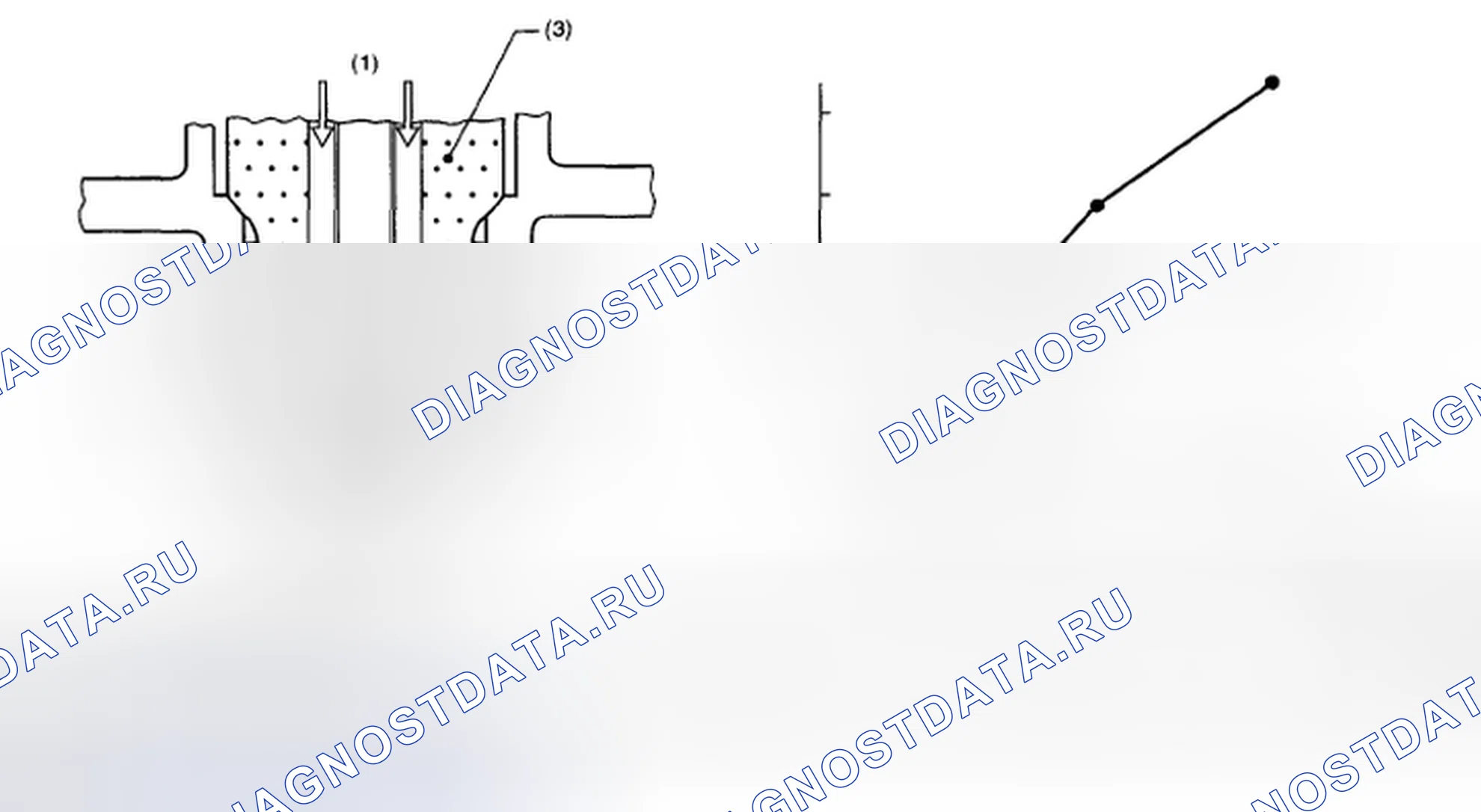 Рис. 29: ОПИСАНИЕ КОМПОНЕНТОВ. Subaru Outback BP рестайлинг