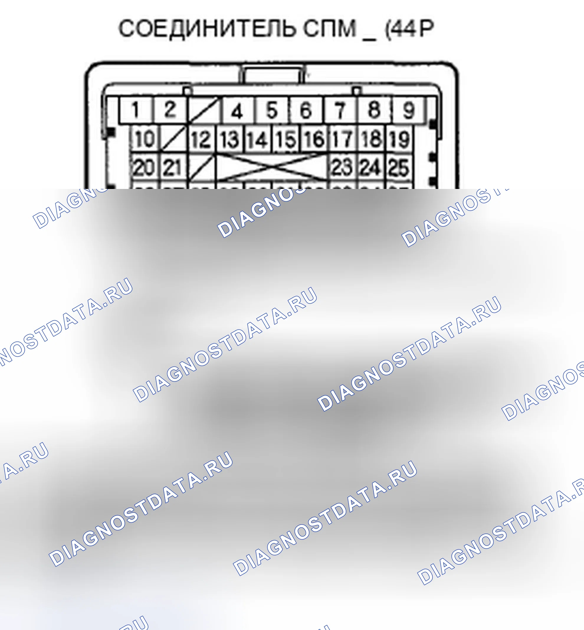 Рис. 309: расшифровка кода ошибки U0121: Неисправность F-CAN (блок управления модуляторами блок управления силовым агрегатом (PCM) (блок управления силовым агрегатом)-ABS). Honda Insight ZE2