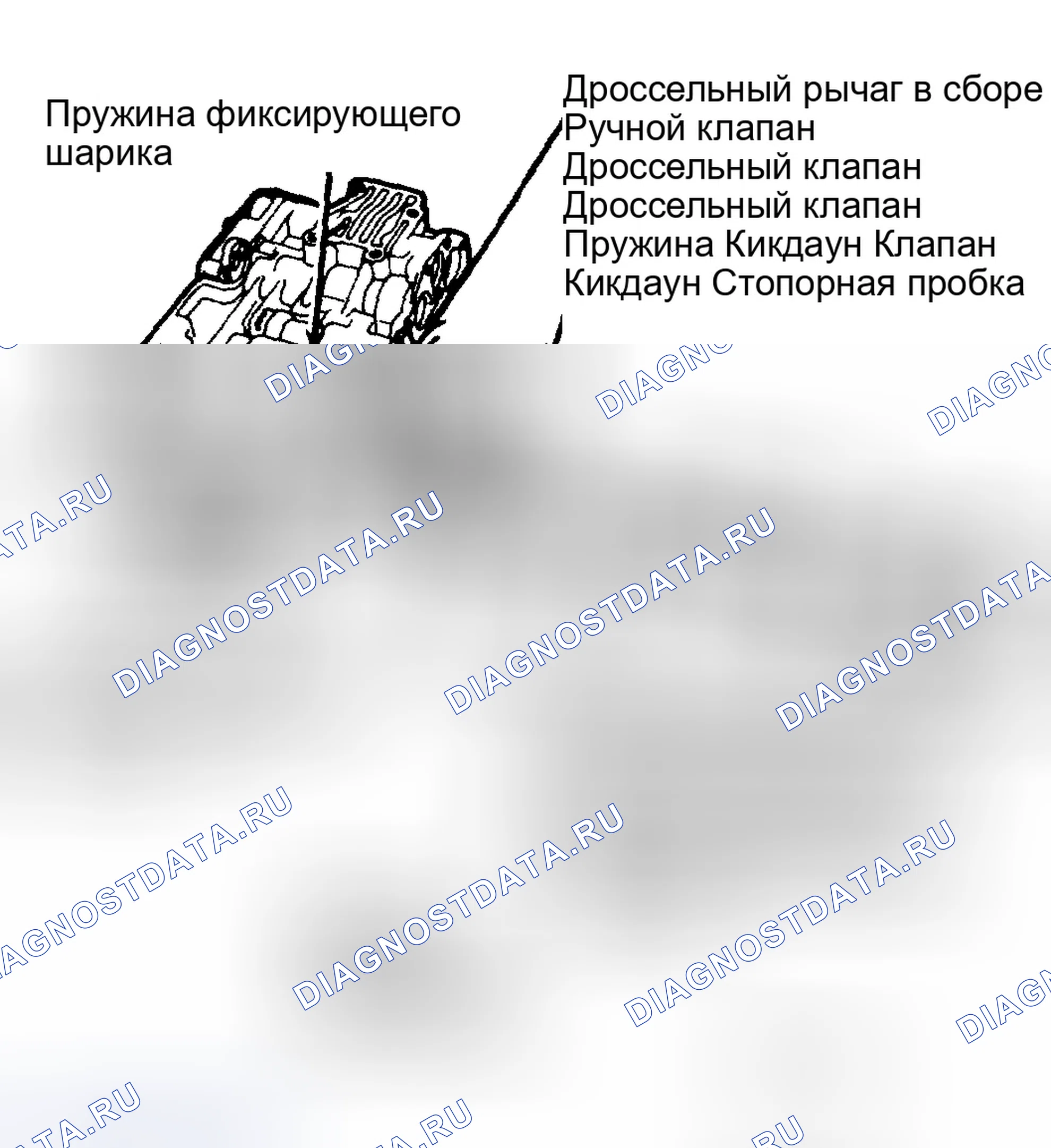 Рис. 31: Пробки челночного клапана и переключений. Dodge Ram I
