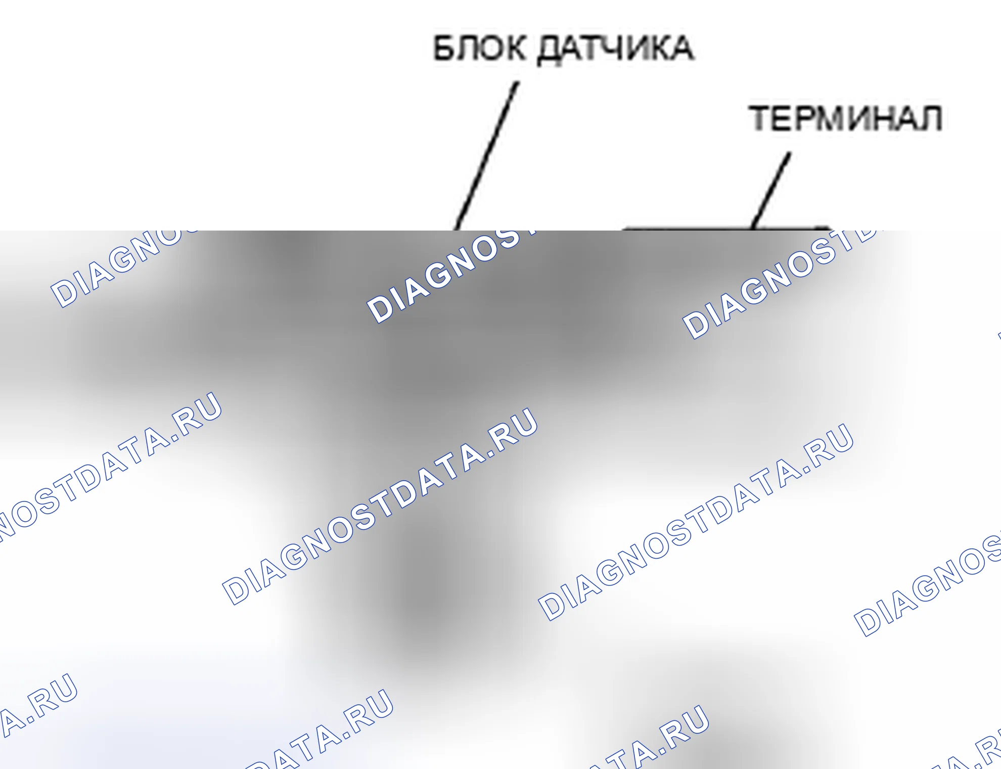 Рис. 127: Идентификация датчика давления в топливном баке (FTP). Acura CSX I