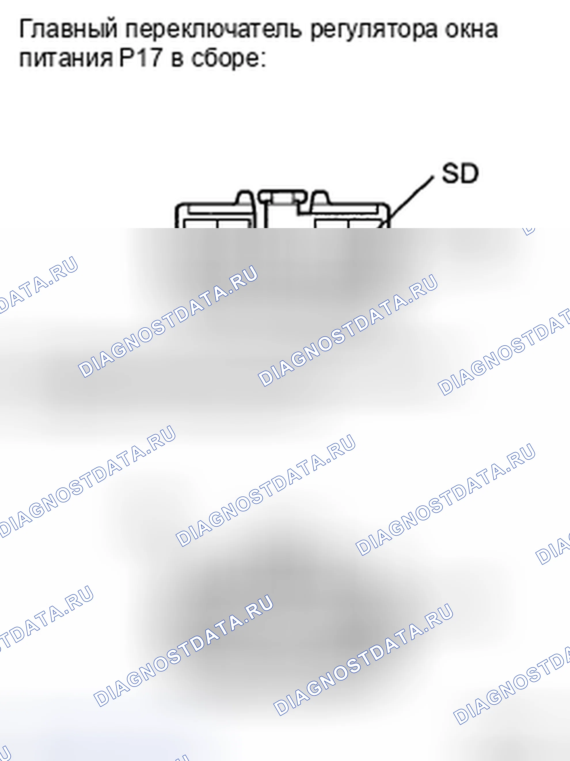 Рис. 27. Kia Sorento I рестайлинг