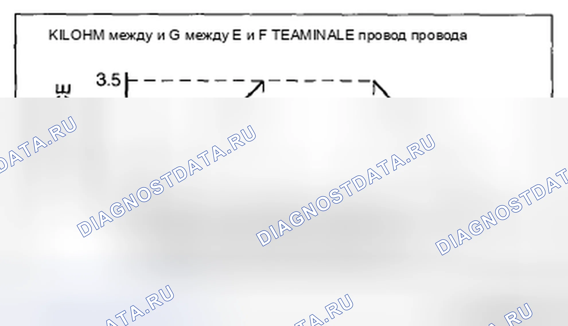 Рис. 10. Mazda CX-5 I
