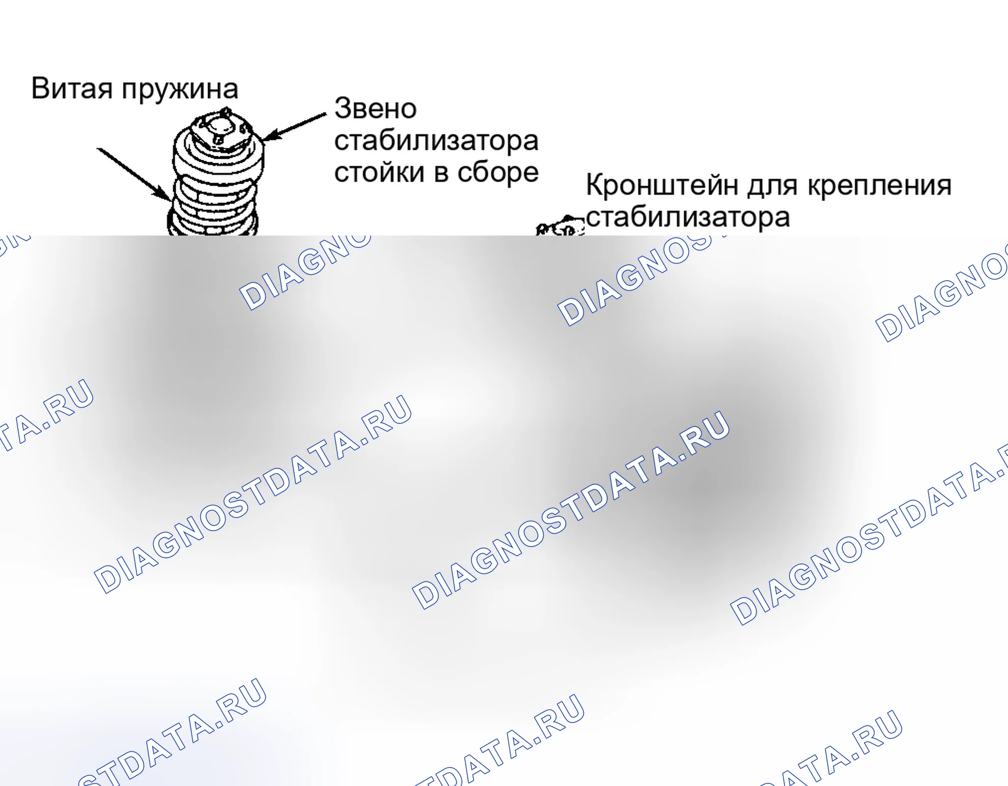 Рис. 1: ОПИСАНИЕ передней подвески. Toyota MR2 W20