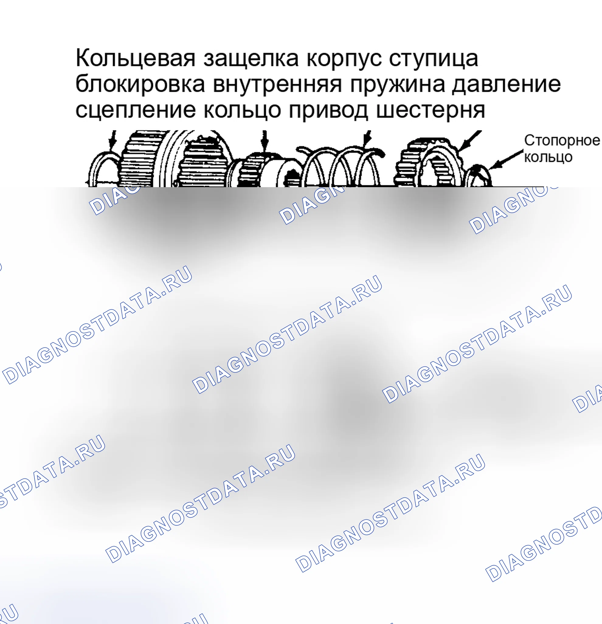 Рис. 8: Установка (передняя ось модели 60). Dodge Ramcharger AD150 