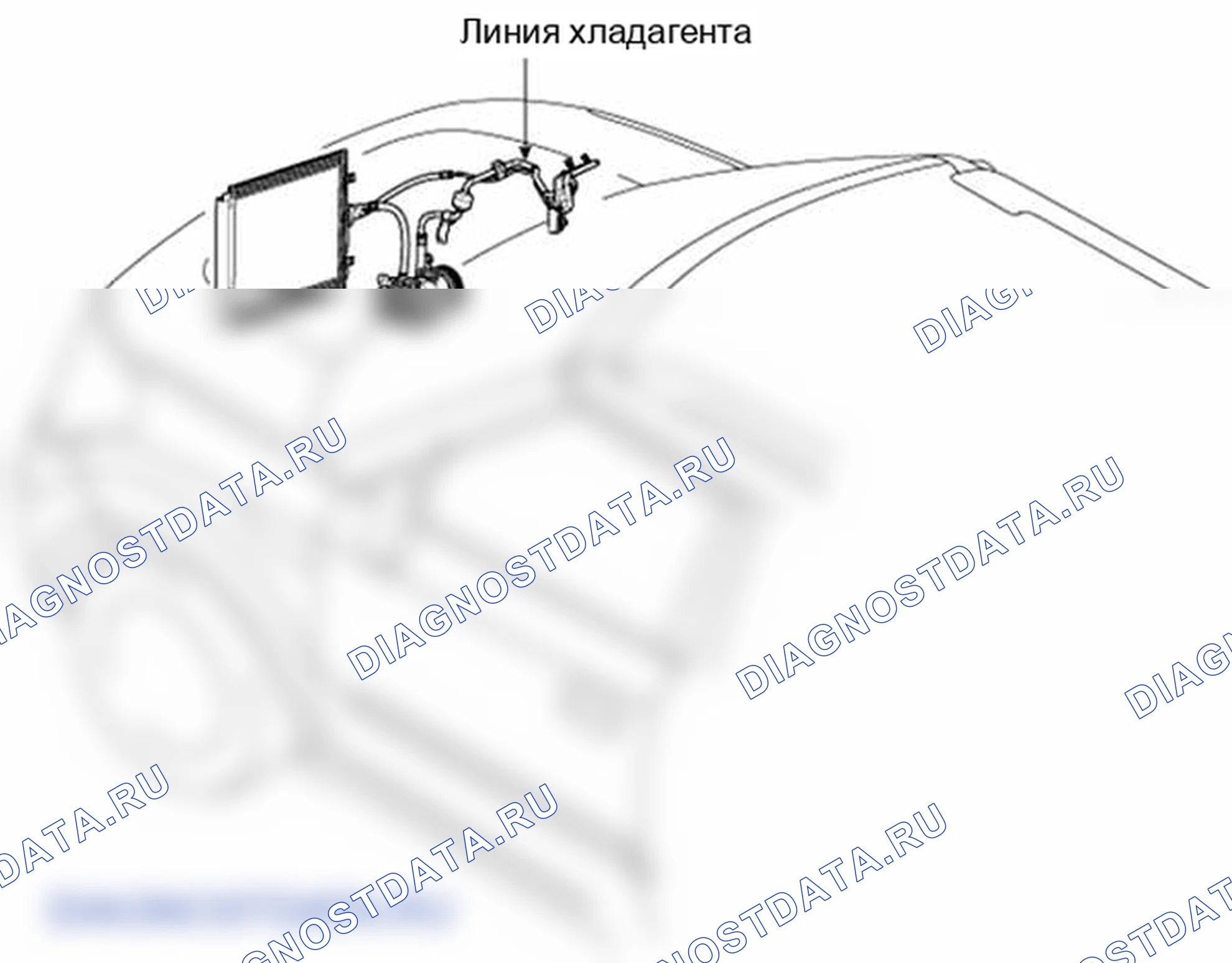 Рис. 17: Расположение компонентов. Kia Soul I