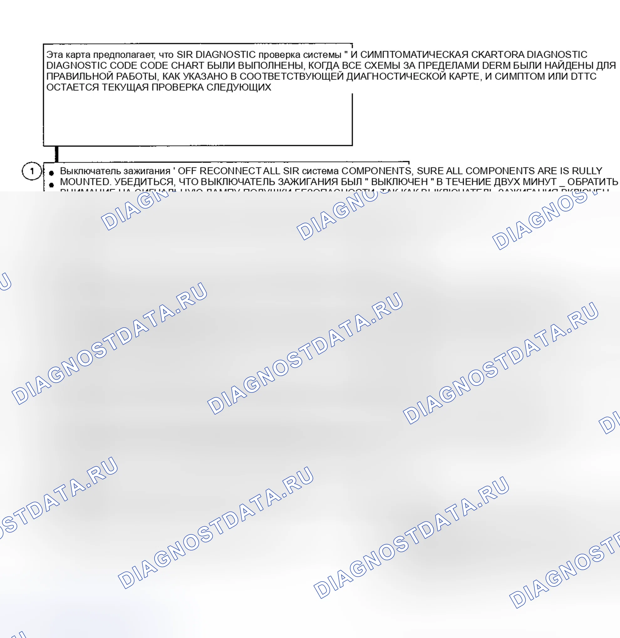 Рис. 2. Chevrolet Sportvan G30 