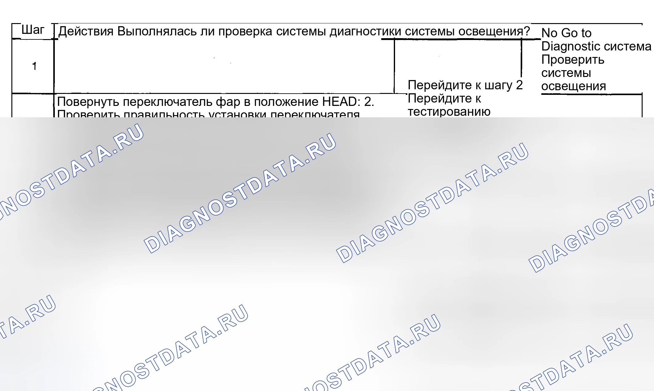Рис. 183: Фары в нерабочем состоянии - низкие и высокие лучи. Pontiac Aztek I