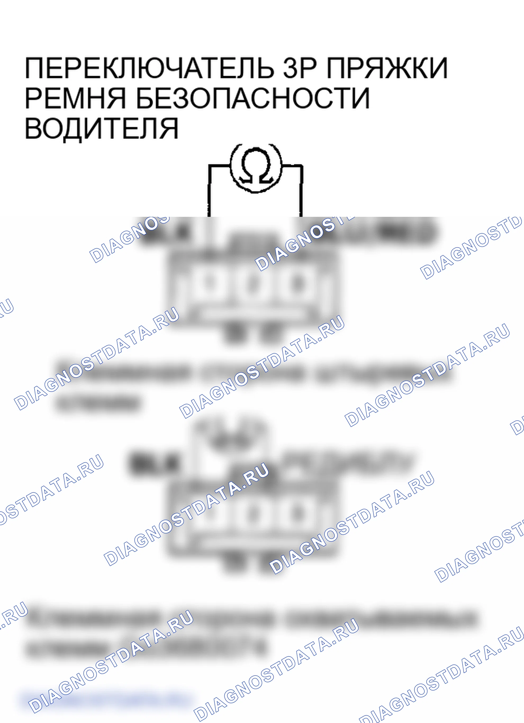 Рис. 84. Honda Element I