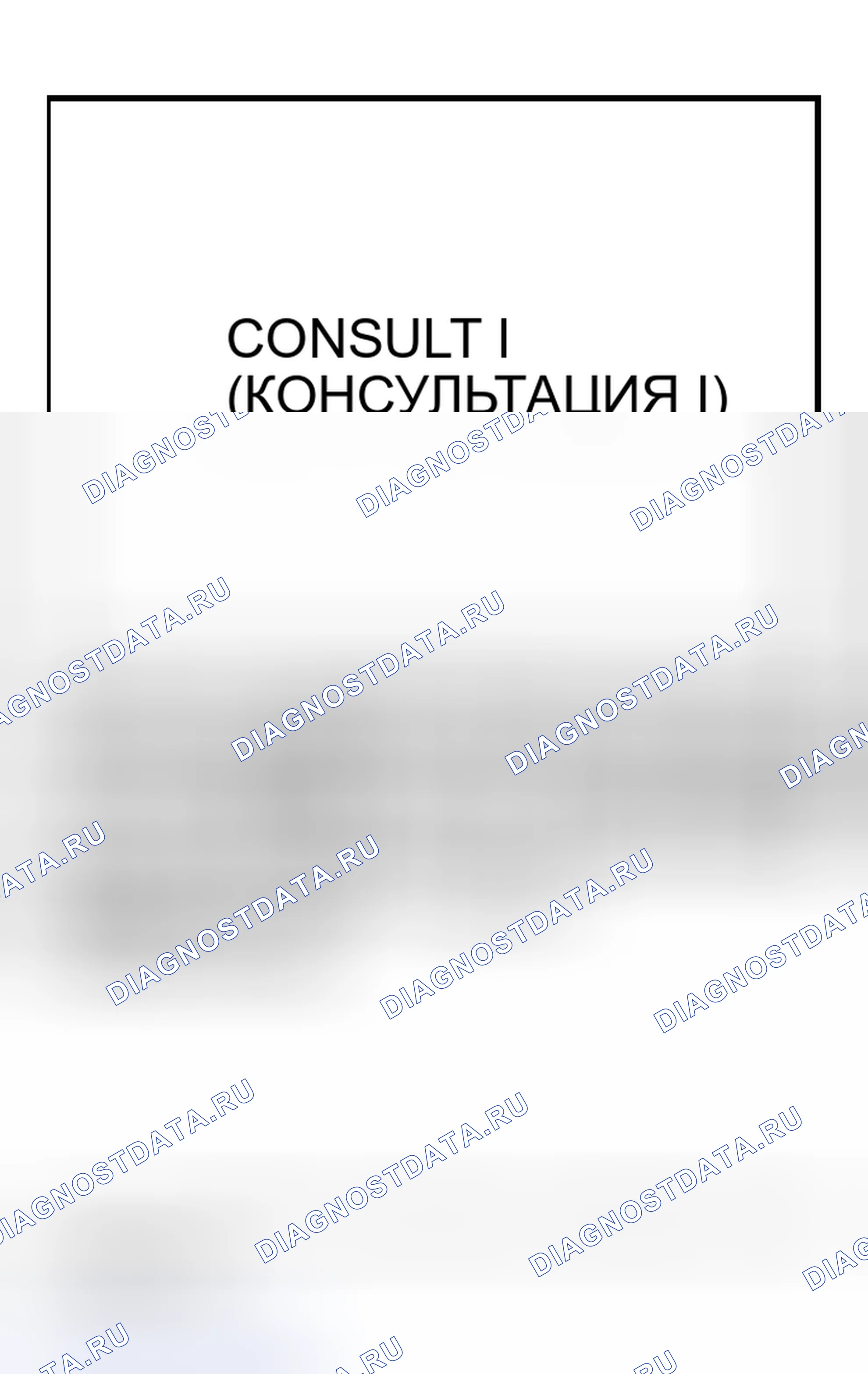 Рис. 82. Nissan 350Z I