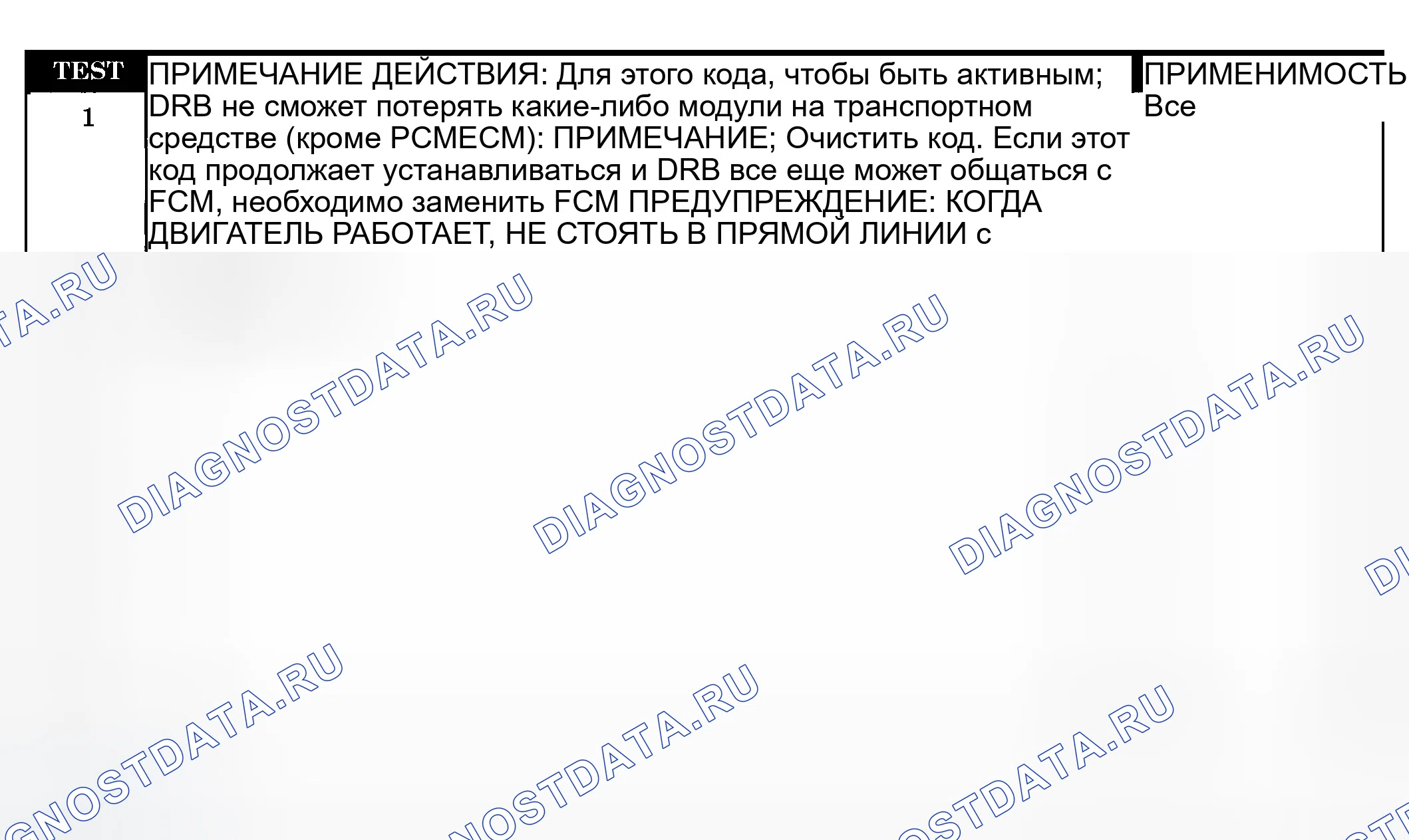 Рис. 176: Диагностическая процедура. Dodge Pickup R1500 