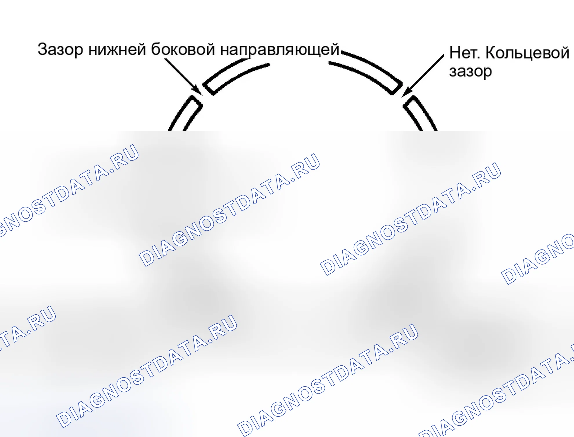 Рис. 66: Поршневые кольца. Dodge Grand Caravan III
