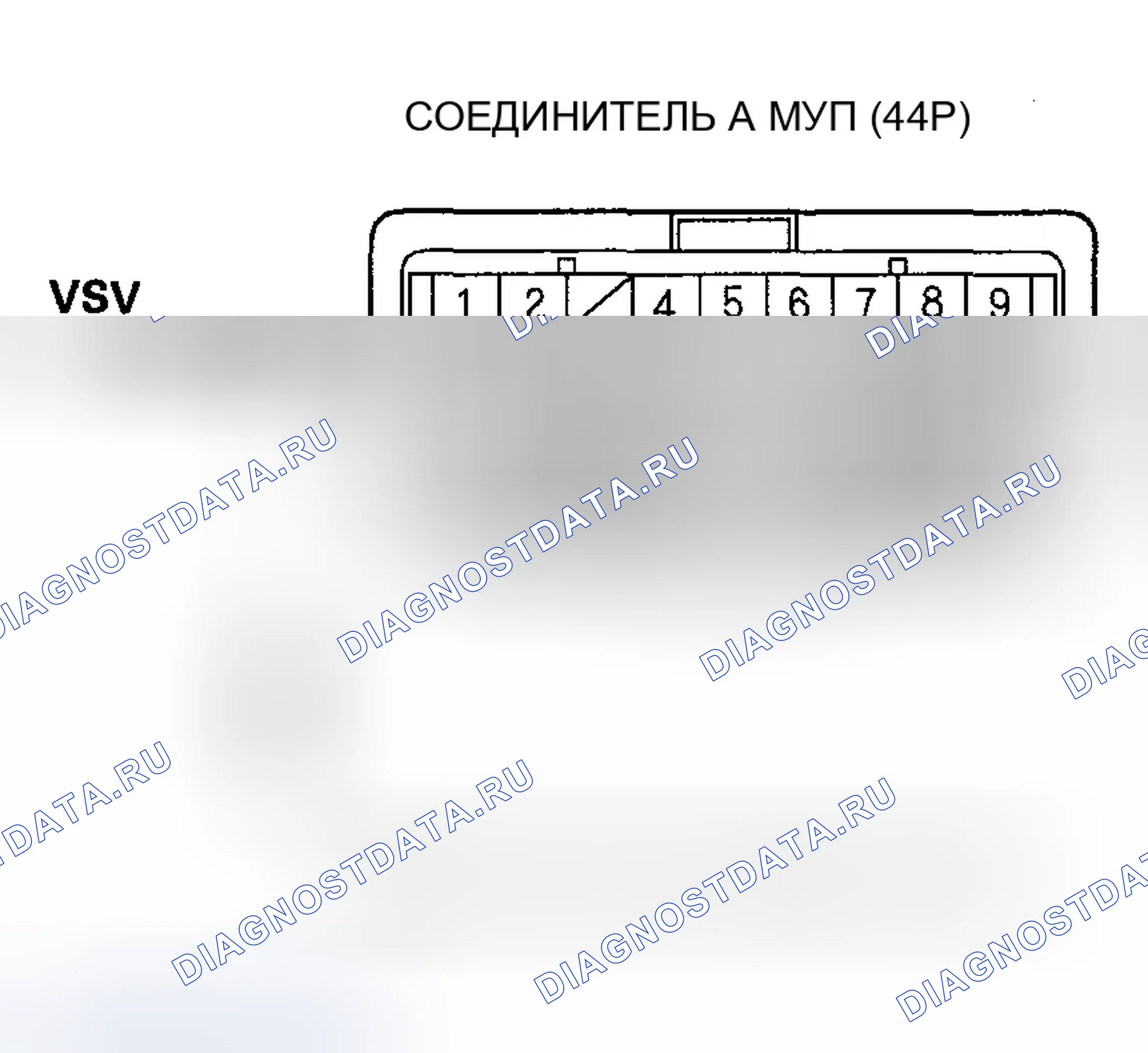 Рис. 54. Honda Ridgeline I