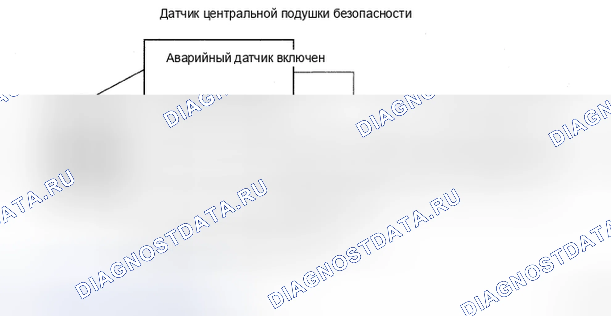 Рис. 221. Honda CR-V VI