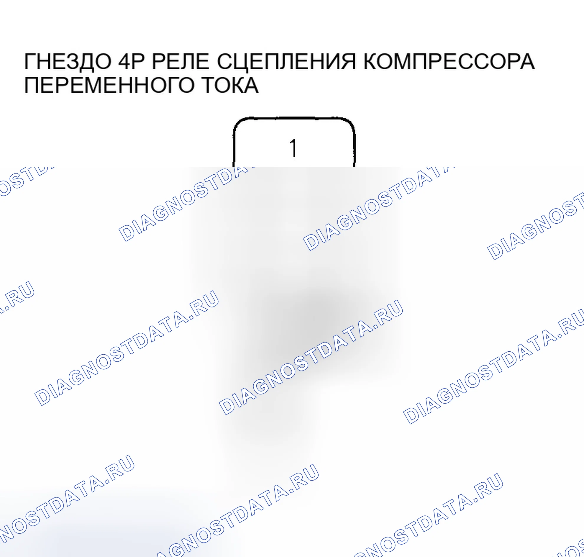 Рис. 57. Honda Accord VII