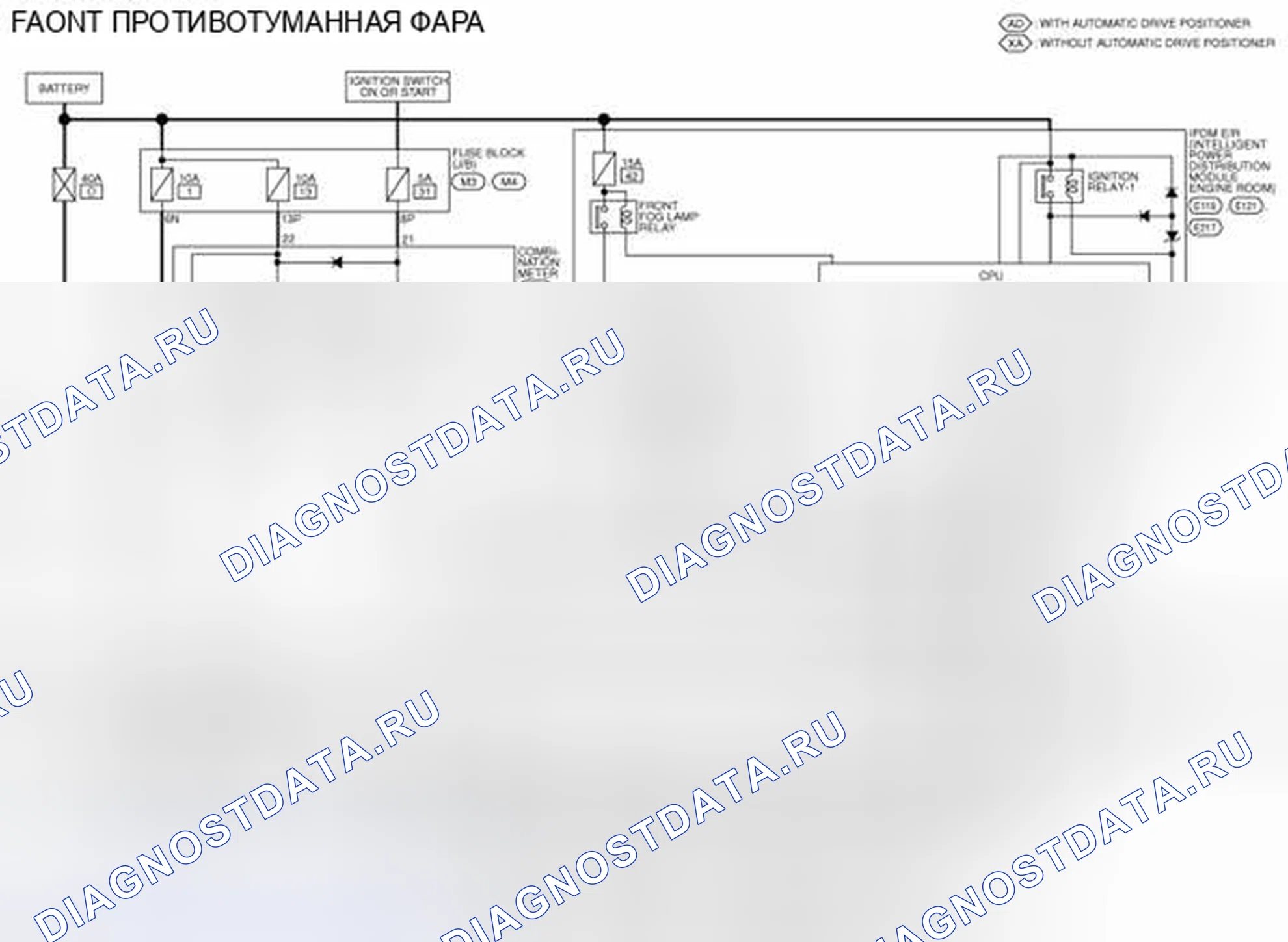 Рис. 167: электросхема. Nissan Pathfinder IV рестайлинг