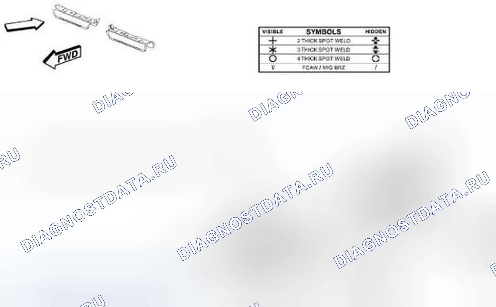 Рис. 231. Dodge Journey I