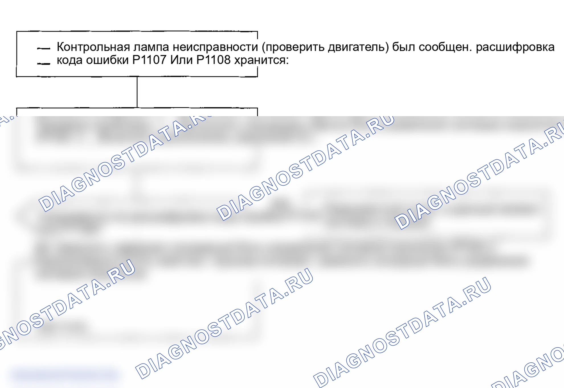 Рис. 97: расшифровка кода ошибки P1107, P1108: Проблема высокого / низкого напряжения в цепи датчика Баро. Honda Civic GA
