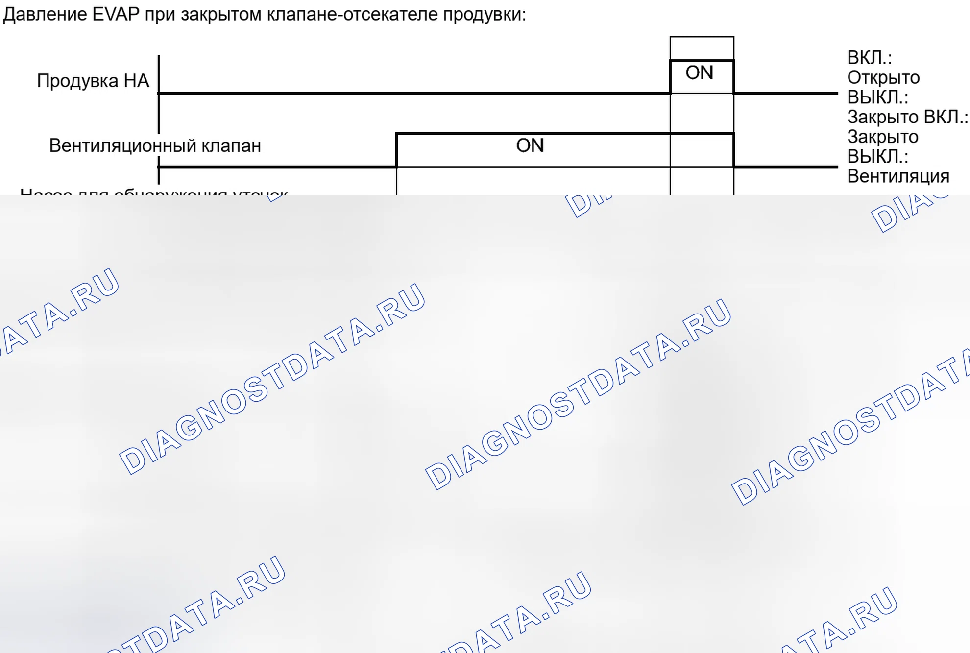 Рис. 181. Haval H3 I