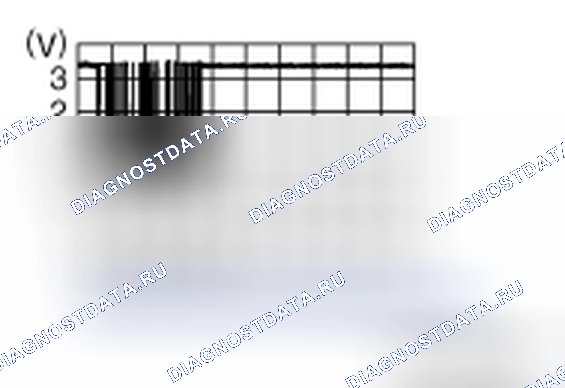 Рис. 211: ФИЗИЧЕСКИЕ ВЕЛИЧИНЫ. Honda MDX I