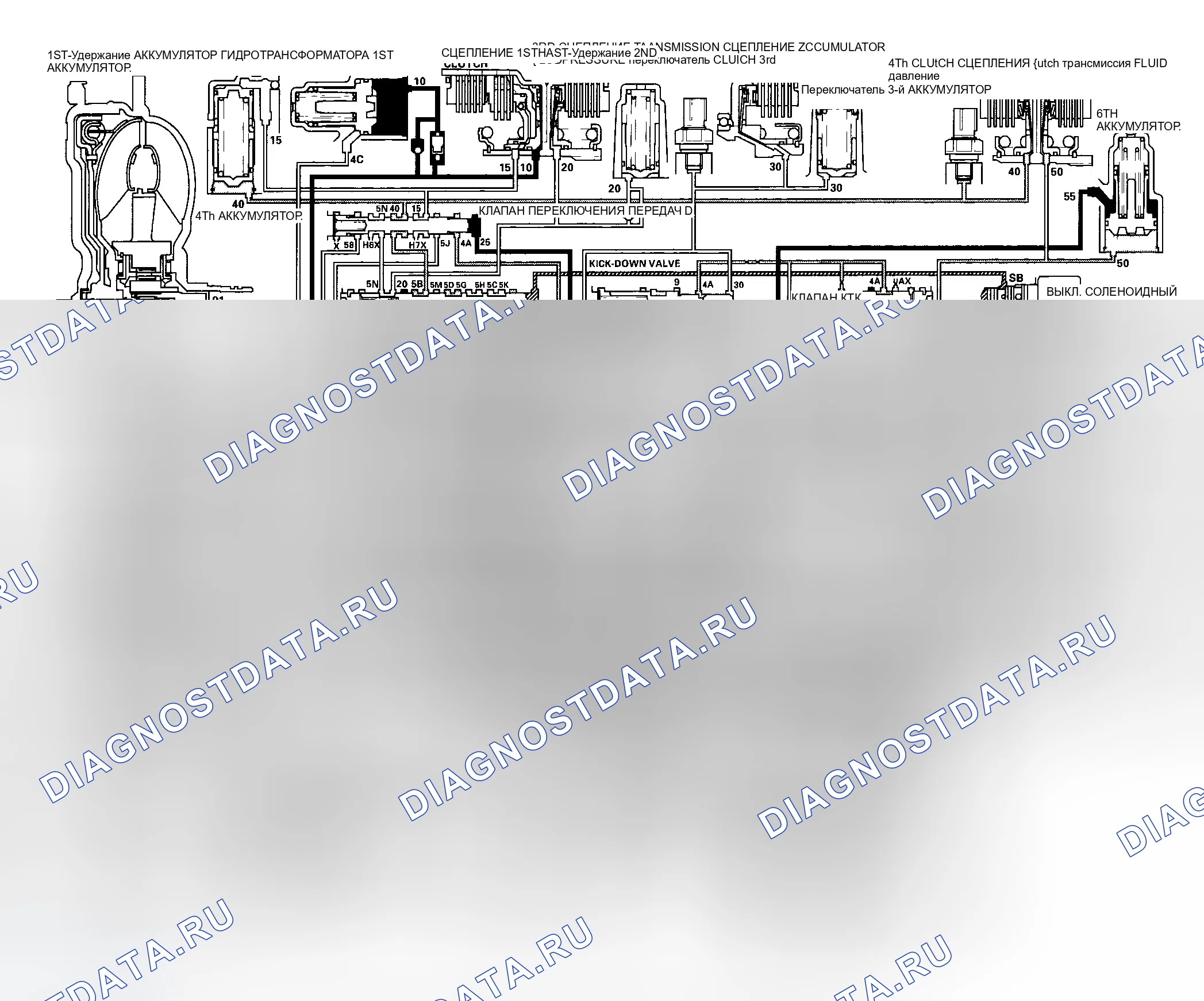 Рис. 364: Положение D: Переключение между 4-й и 5-й передачами. Honda Odyssey I