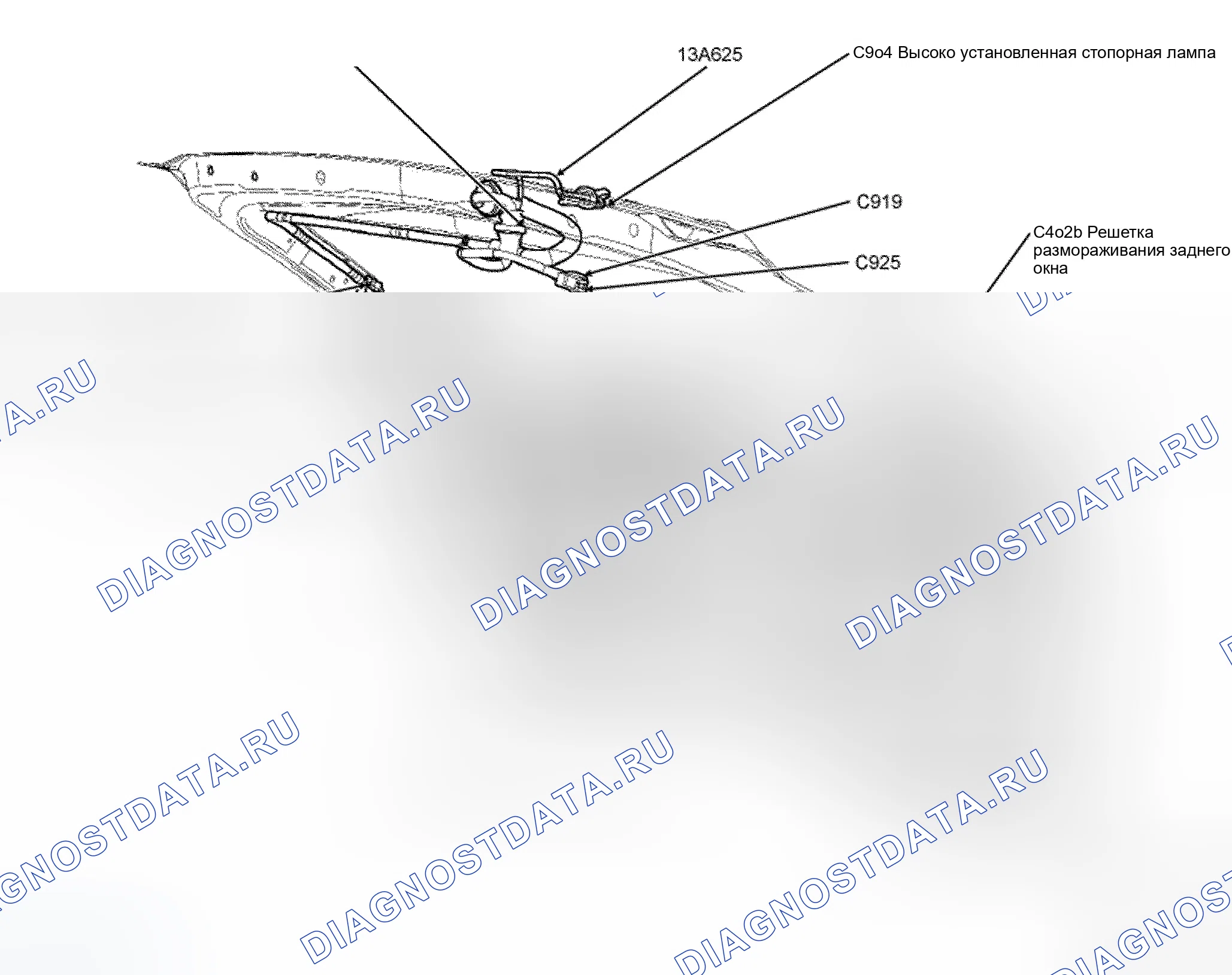 Рис. 26. Ford Edge I