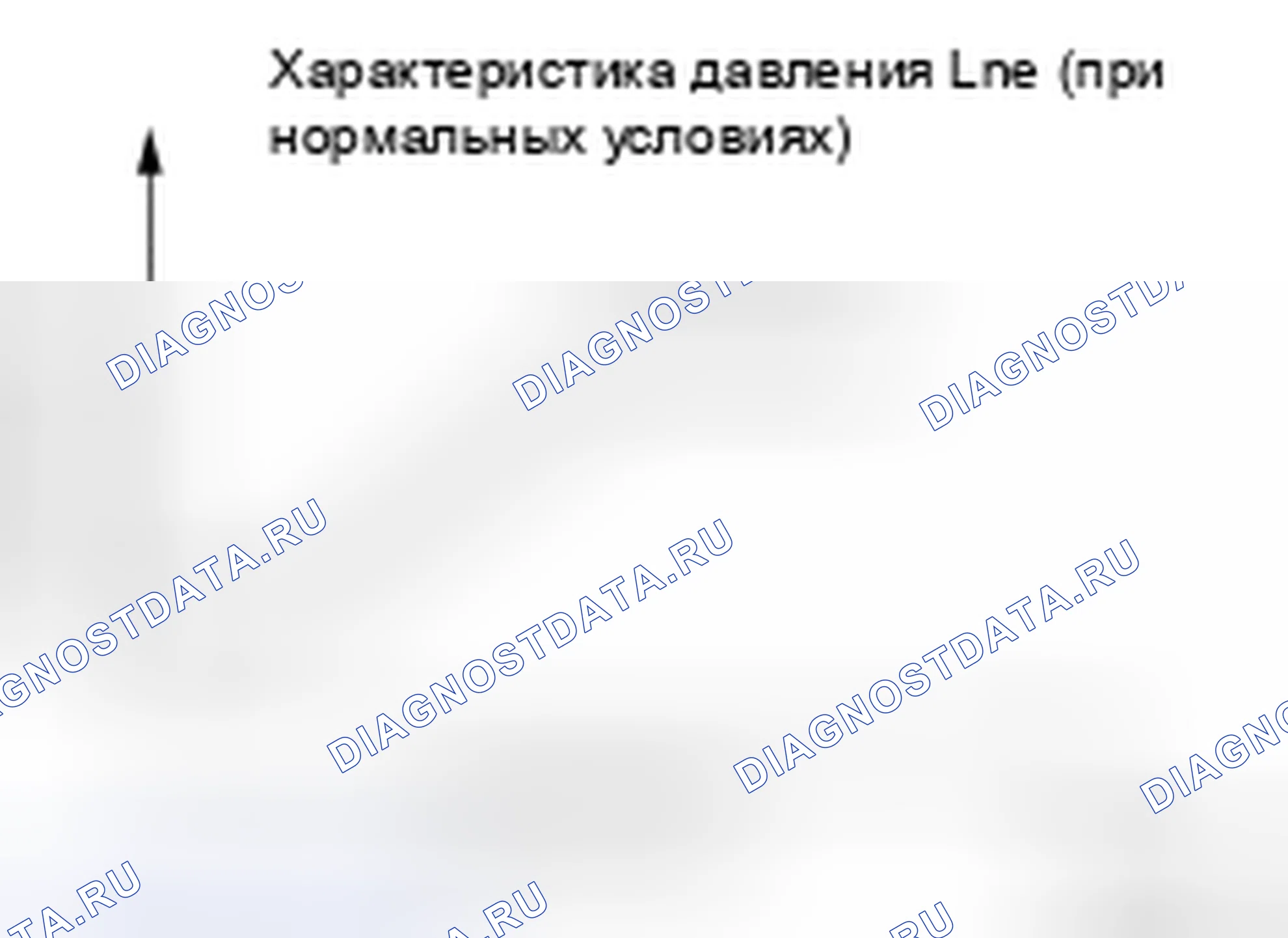 Рис. 192: Нормальное управление. Audi RS6 C8