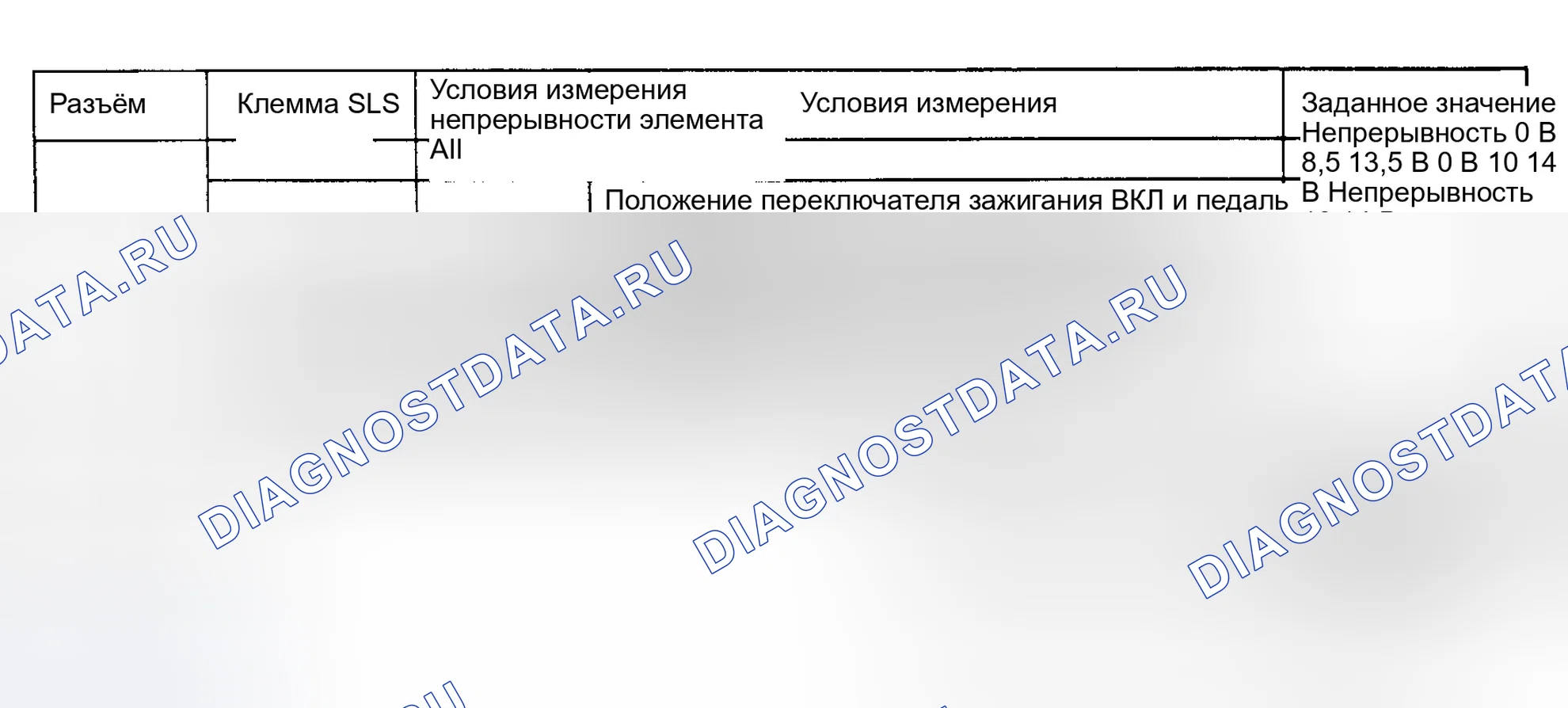 Рис. 246. Toyota Camry V30
