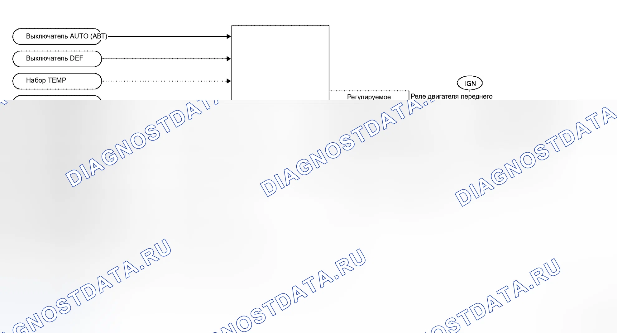 Рис. 211: Функционирование системы. Honda Jazz AA I
