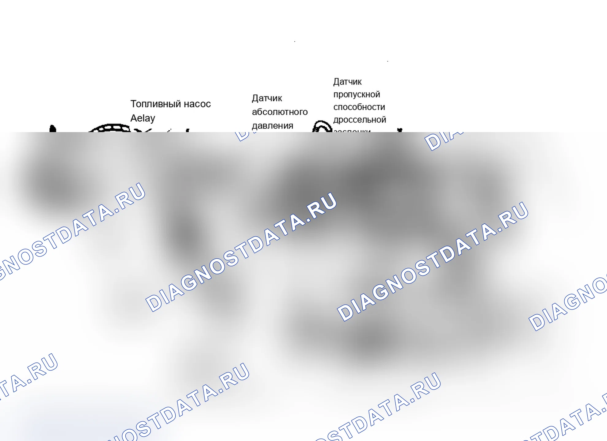 Рис. 17: Расположение компонентов (6 из 11). Chevrolet Cab & Chassis V3500 