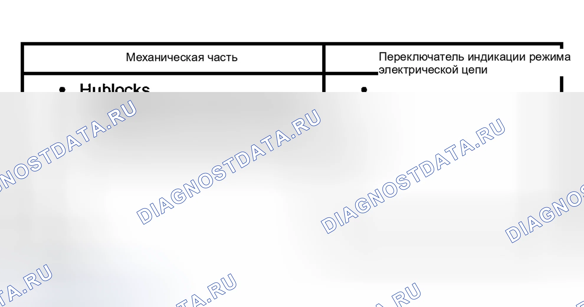 Рис. 55: Инспекция и проверка. Ford Pickup F150 
