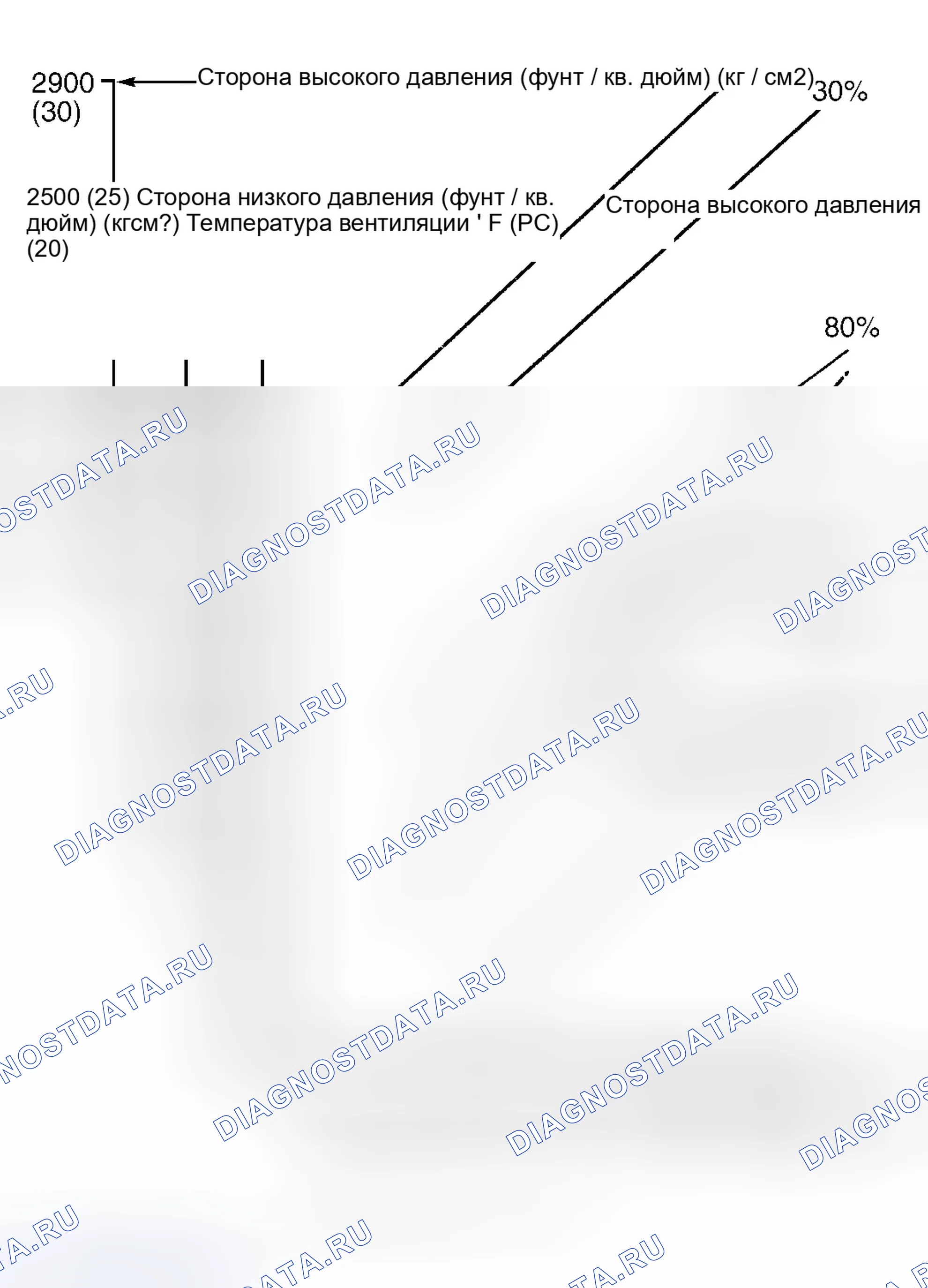 Рис. 23. Honda Civic GA