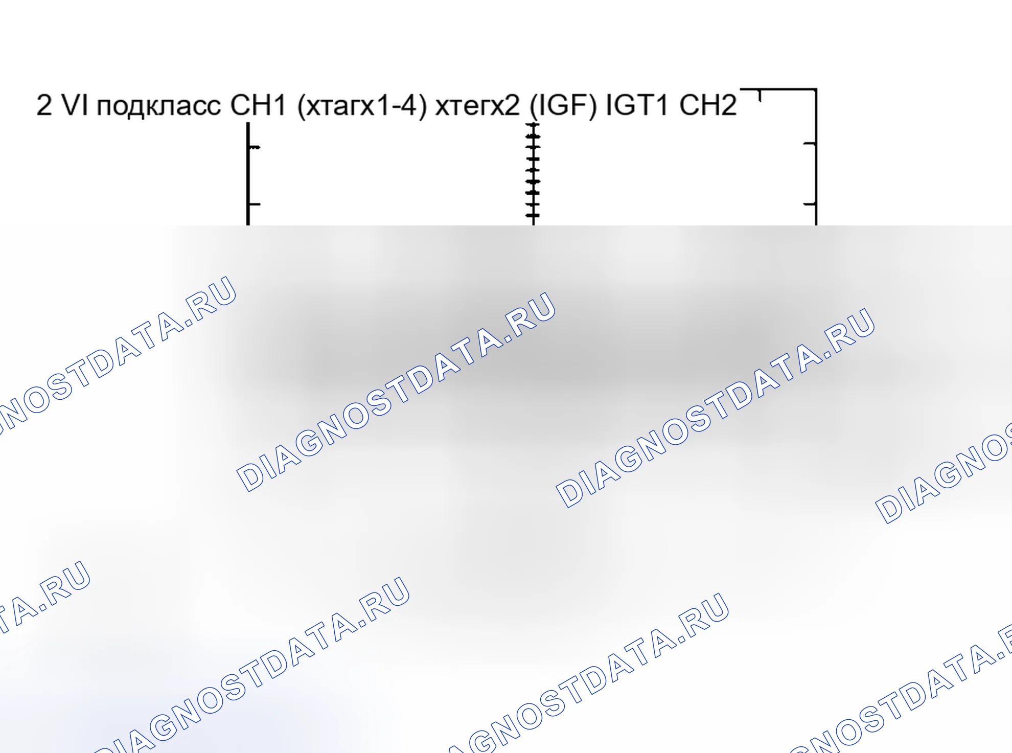 Рис. 179. Scion xB I
