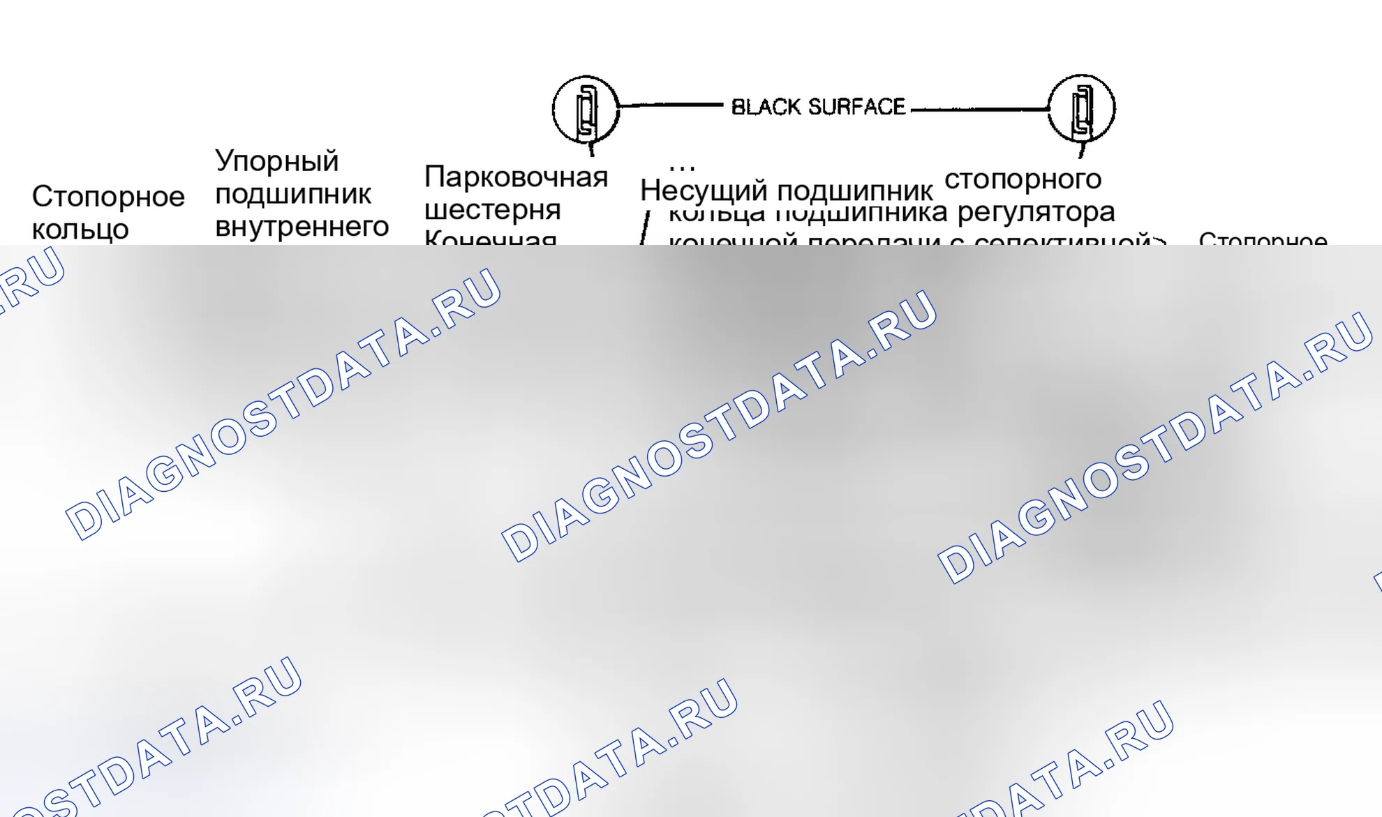 Рис. 9. Oldsmobile Toronado Trofeo I