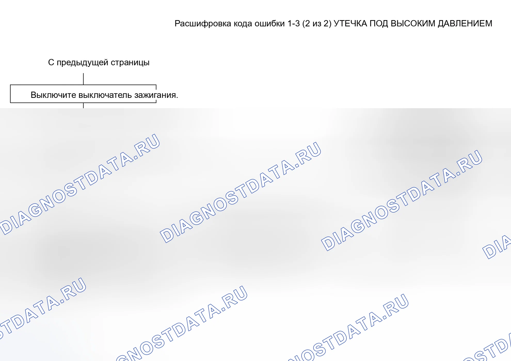 Рис. 21. Honda Accord V