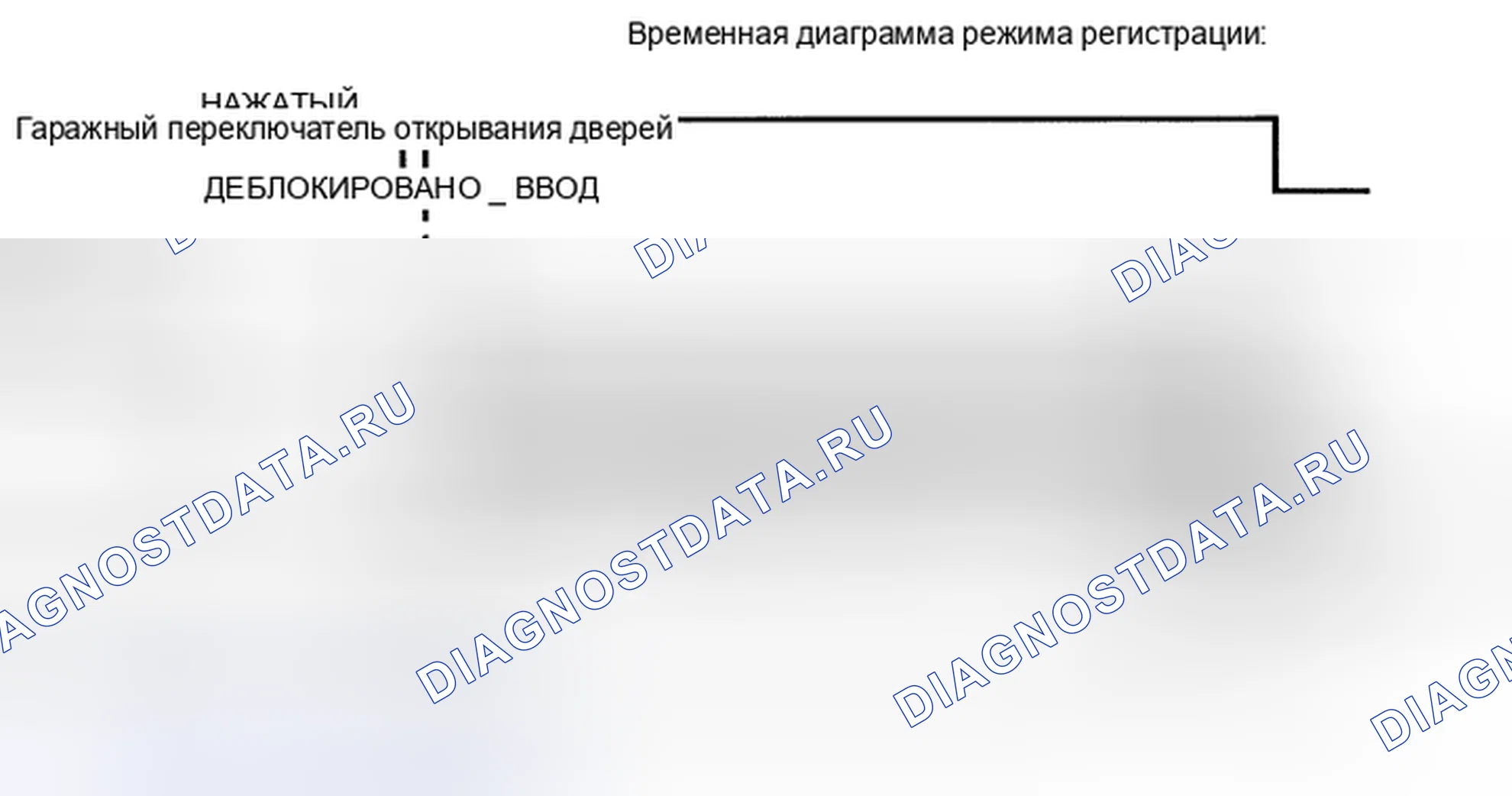 Рис. 111. Toyota Land Cruiser 200