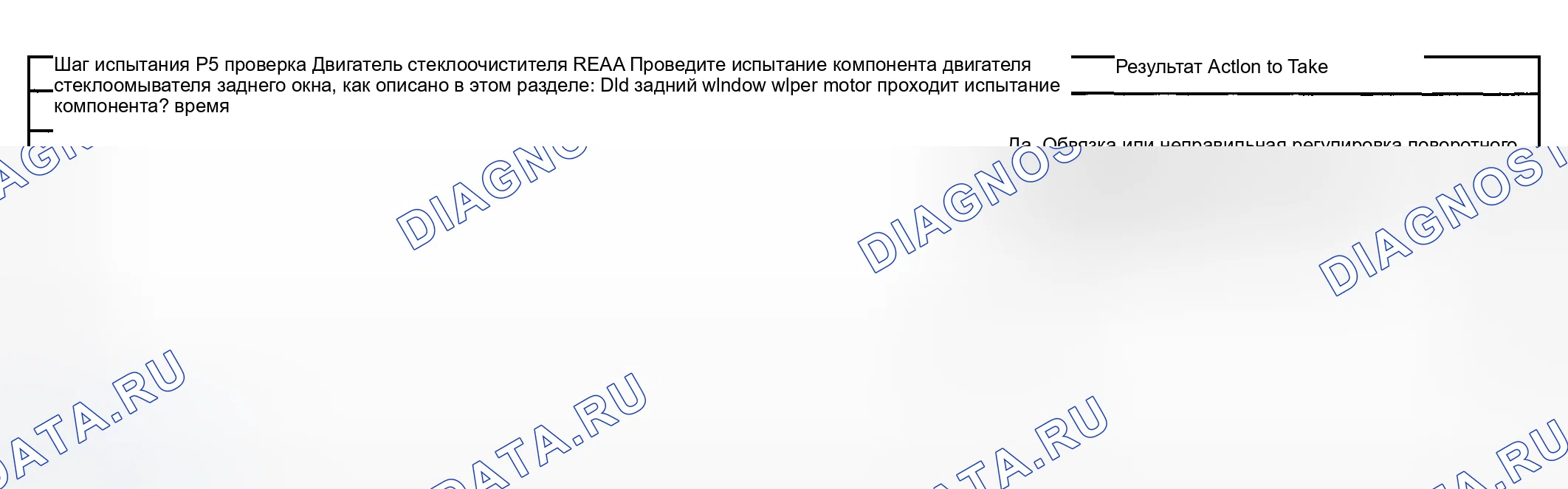 Рис. 200. Hyundai ix20 I рестайлинг