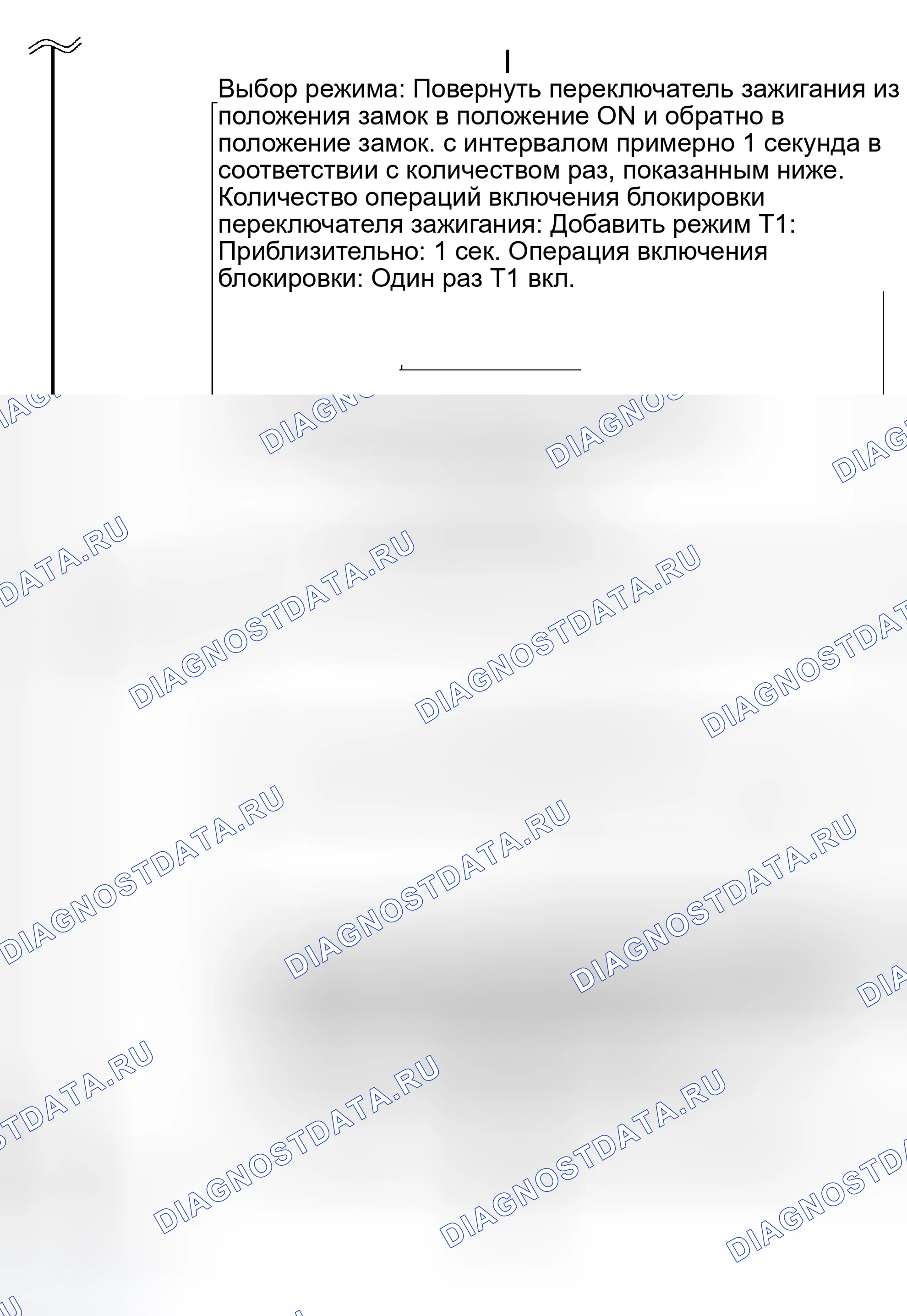 Рис. 54. Scion xB I