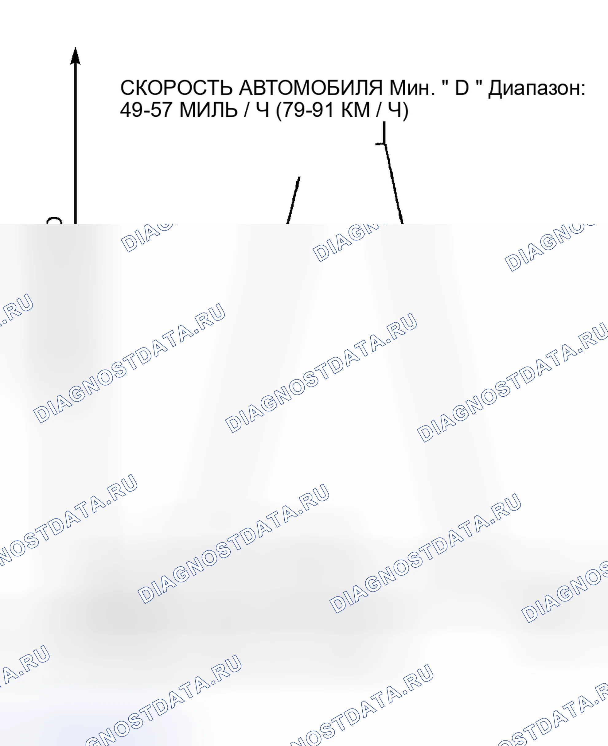 Рис. 17. Audi Q8 I