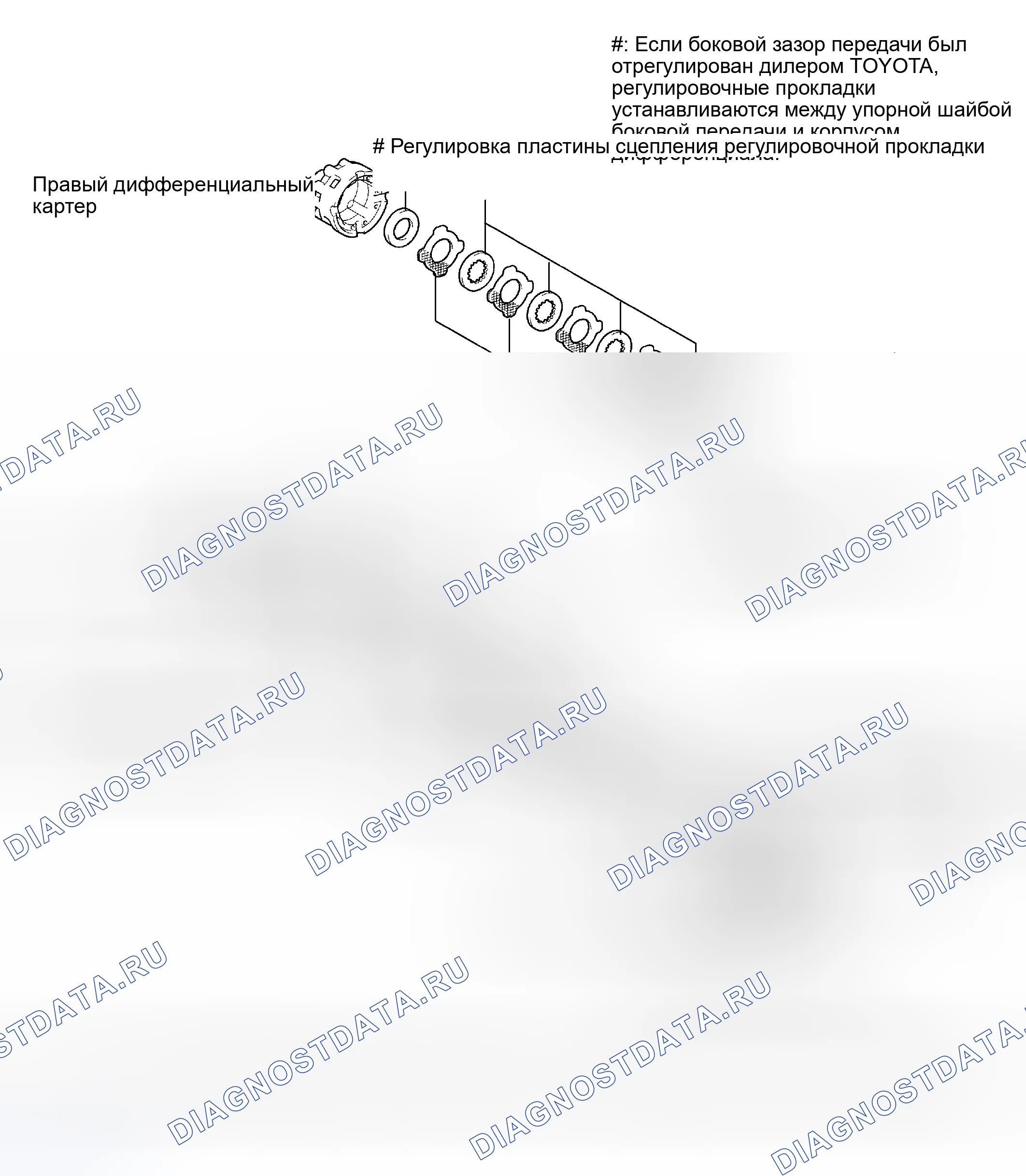 Рис. 165. Toyota Tundra I рестайлинг