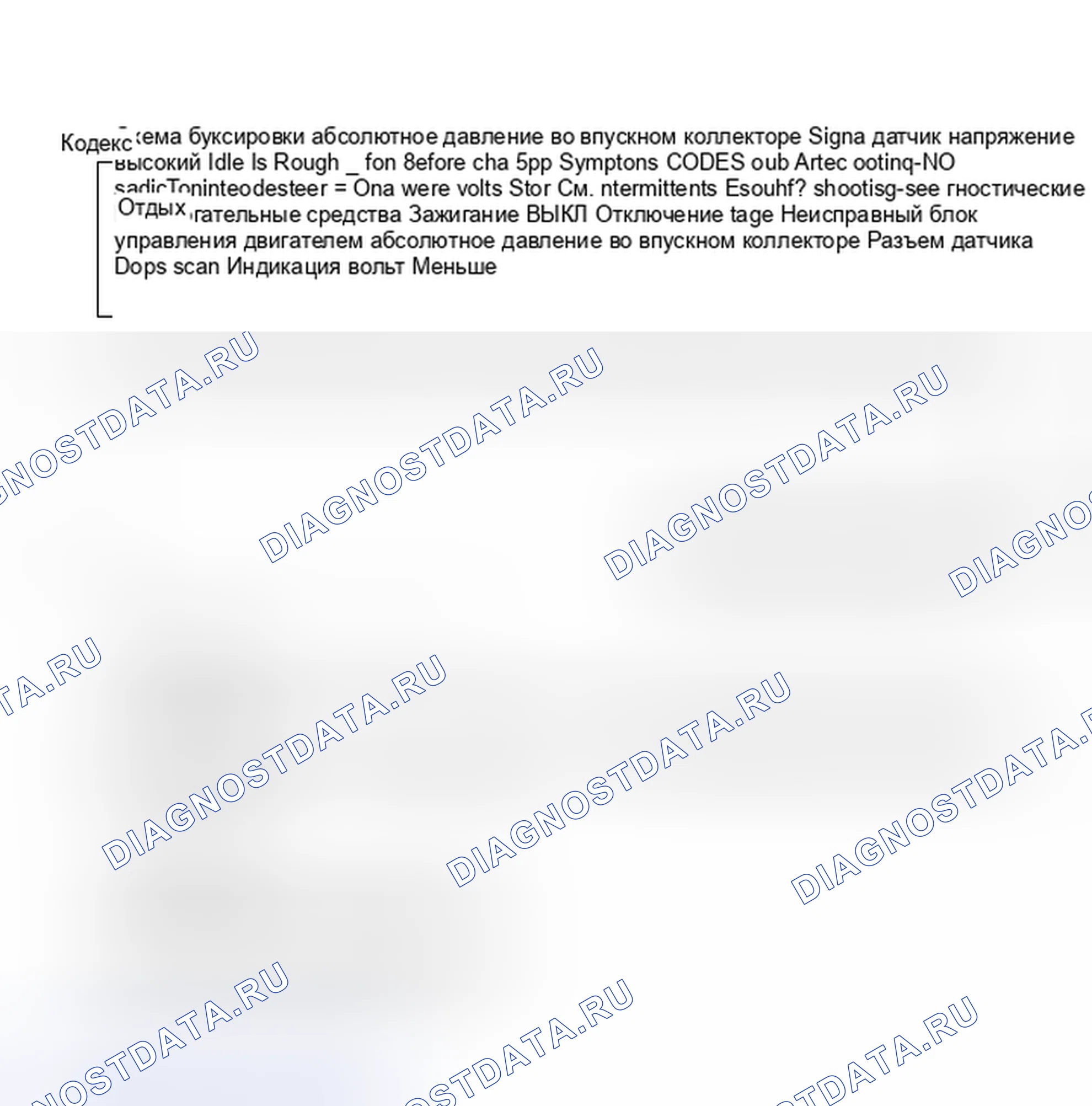 Рис. 252: Код 33, блок-схема, высокое напряжение сигнала датчика абсолютное давление во впускном коллекторе. Chevrolet Cavalier II