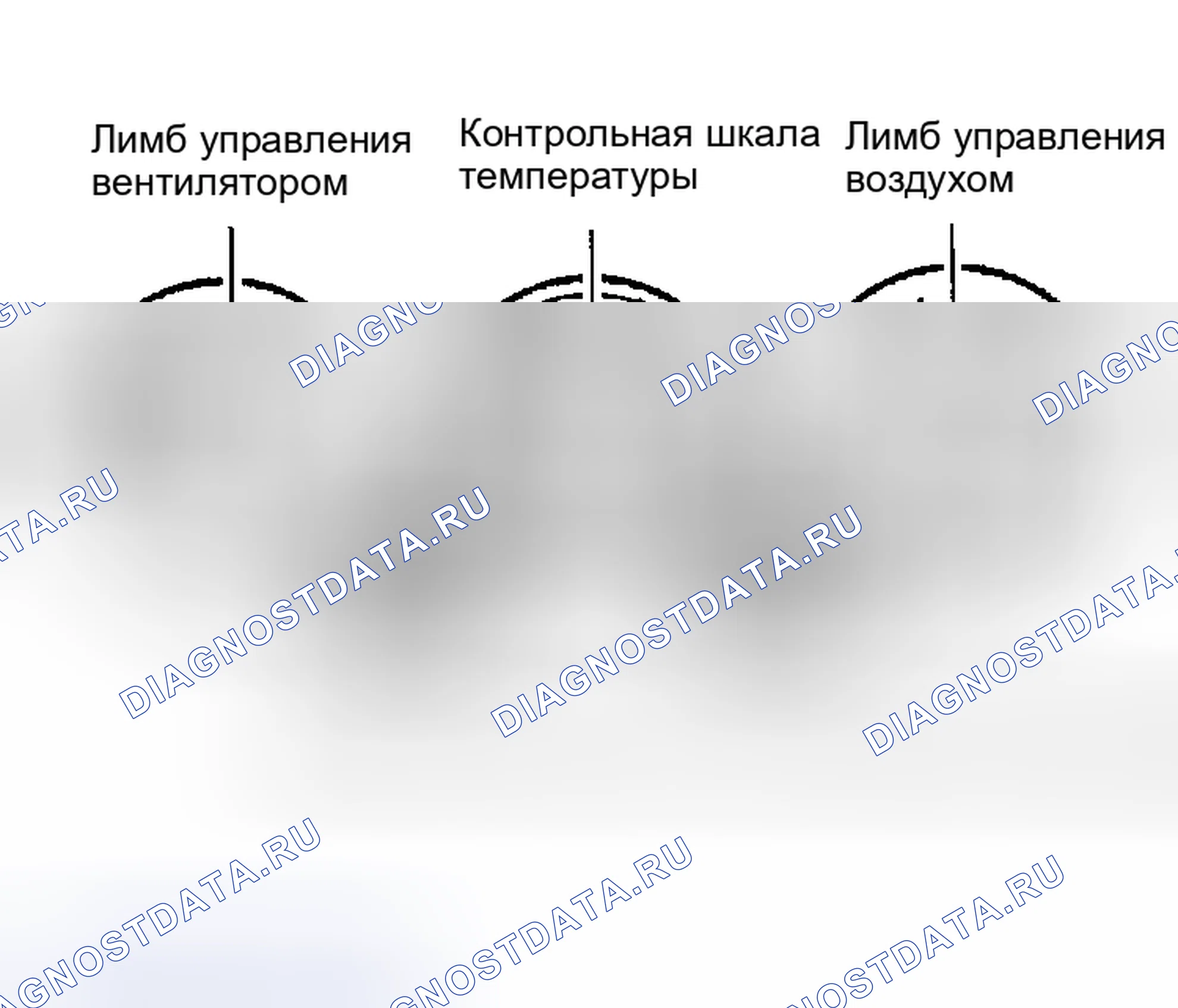 Рис. 23: Операция управления. Nissan Altima L31