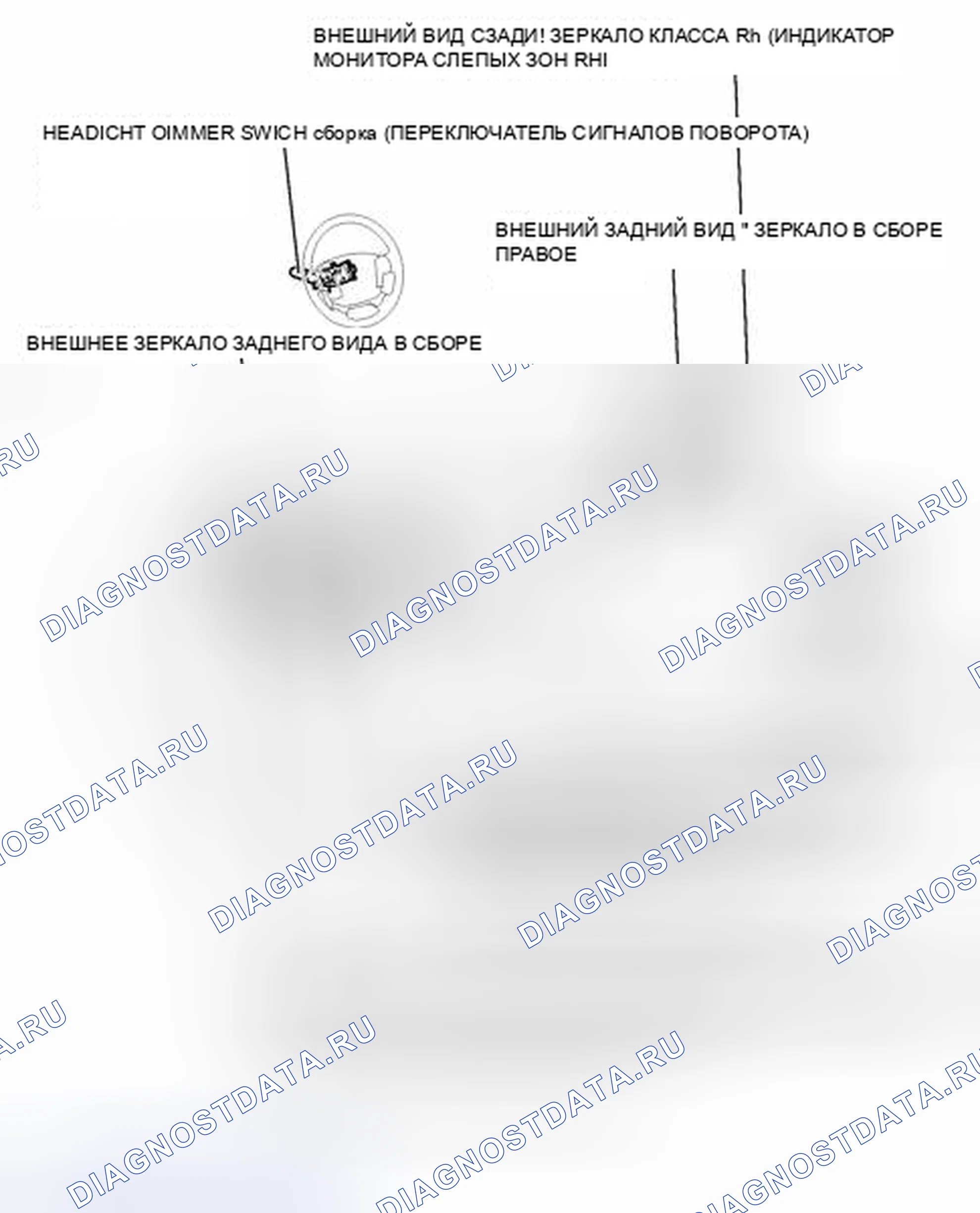 Рис. 365: ИЛЛЮСТРАЦИЯ. Toyota Sequoia II рестайлинг