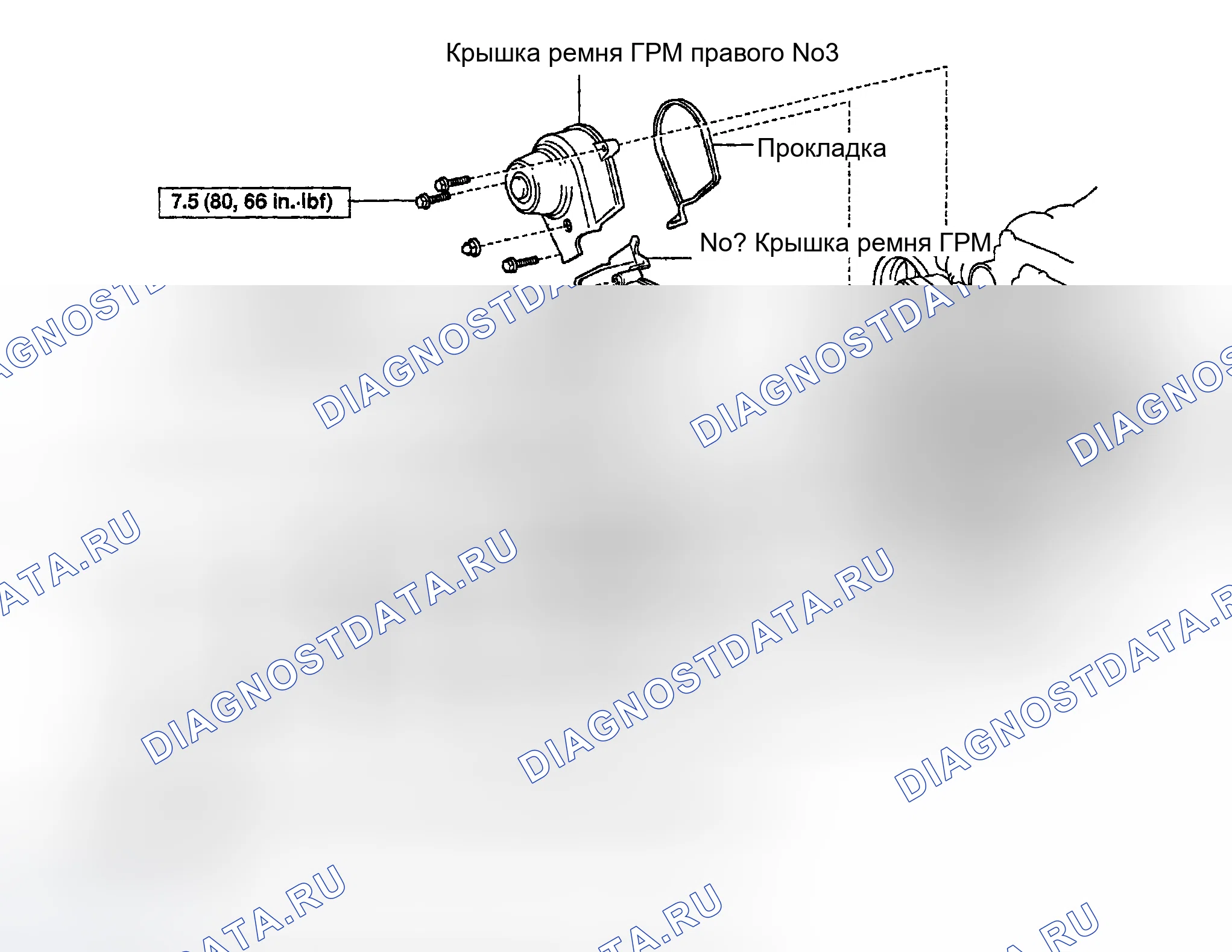 Рис. 73. Toyota Sequoia I