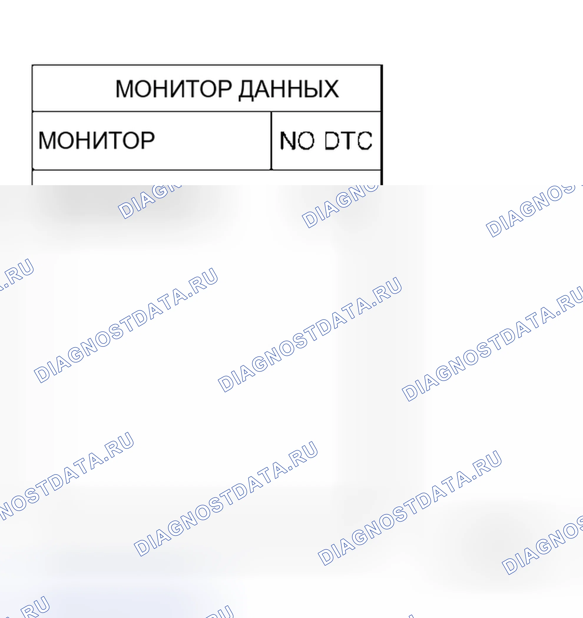 Рис. 180: ДИАГНОСТИЧЕСКАЯ ПРОЦЕДУРА. Honda Odyssey I