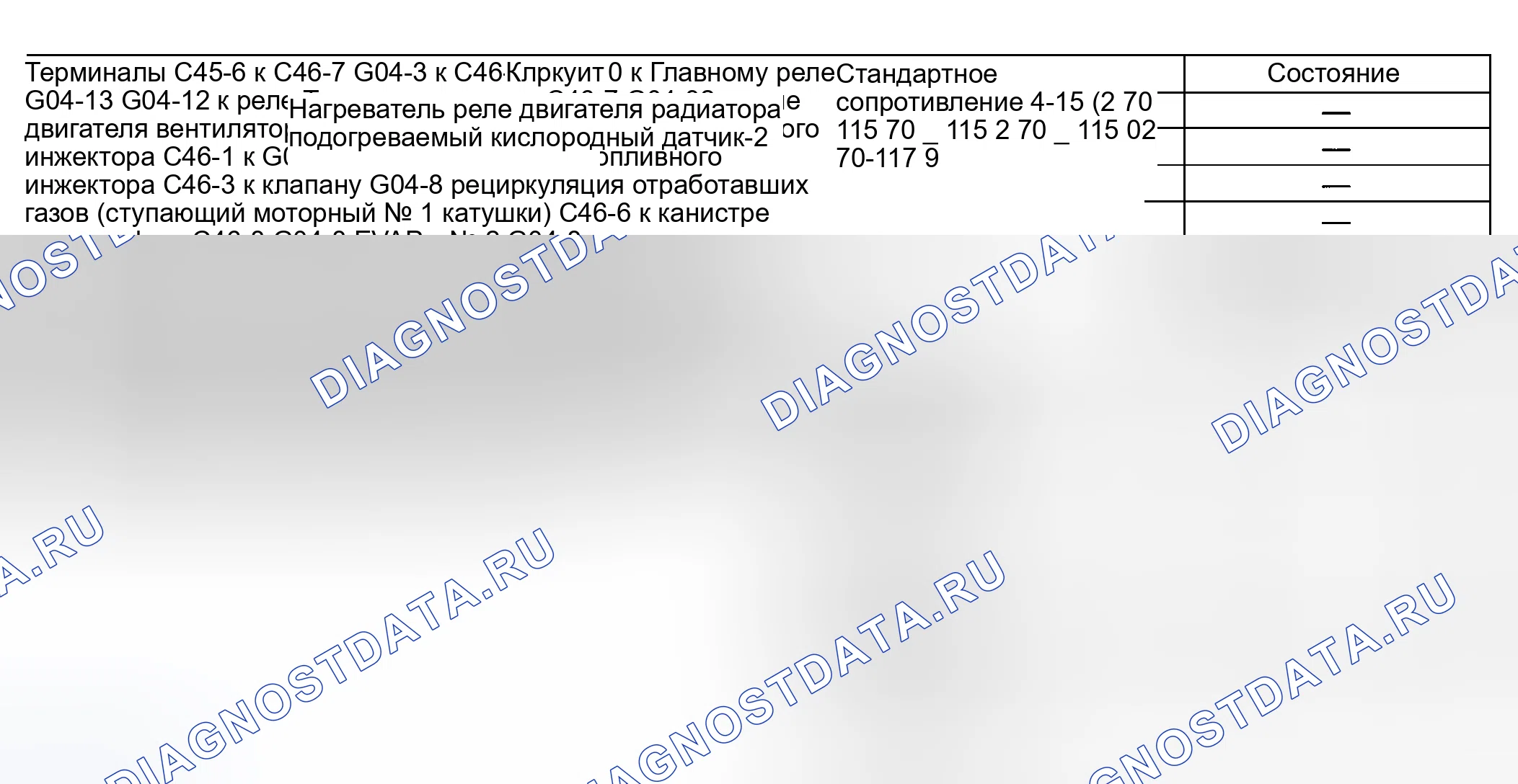 Рис. 34: ДИАГРАММЫ СОПРОТИВЛЕНИЯ ЦЕПИ. Suzuki Vitara I