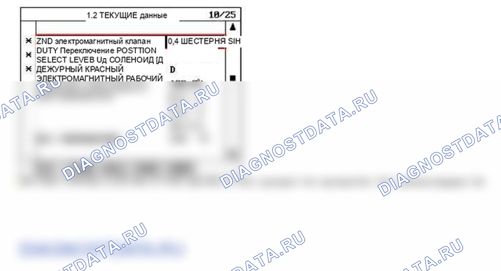 P0760: Вторая цепь электромагнитного клапана - обрыв или короткое замыкание (GND). Hyundai Santa Fe CM