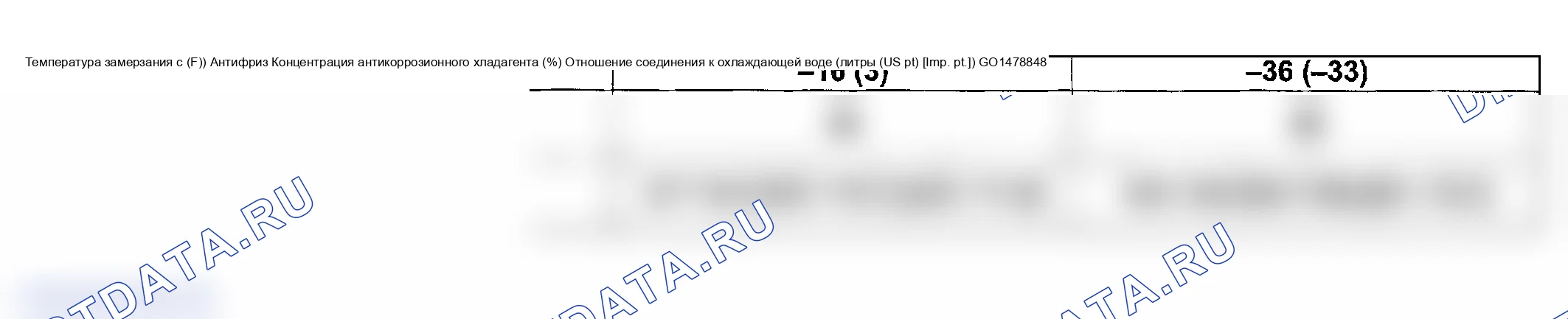 Рис. 3: Описание хладагента. Suzuki Grand Vitara I рестайлинг