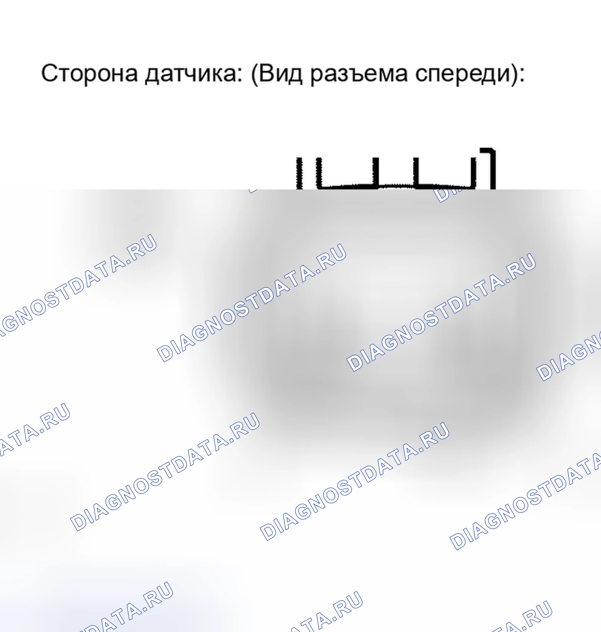Рис. 241: ПРОЦЕДУРА КОНТРОЛЯ. Kia Soul III рестайлинг