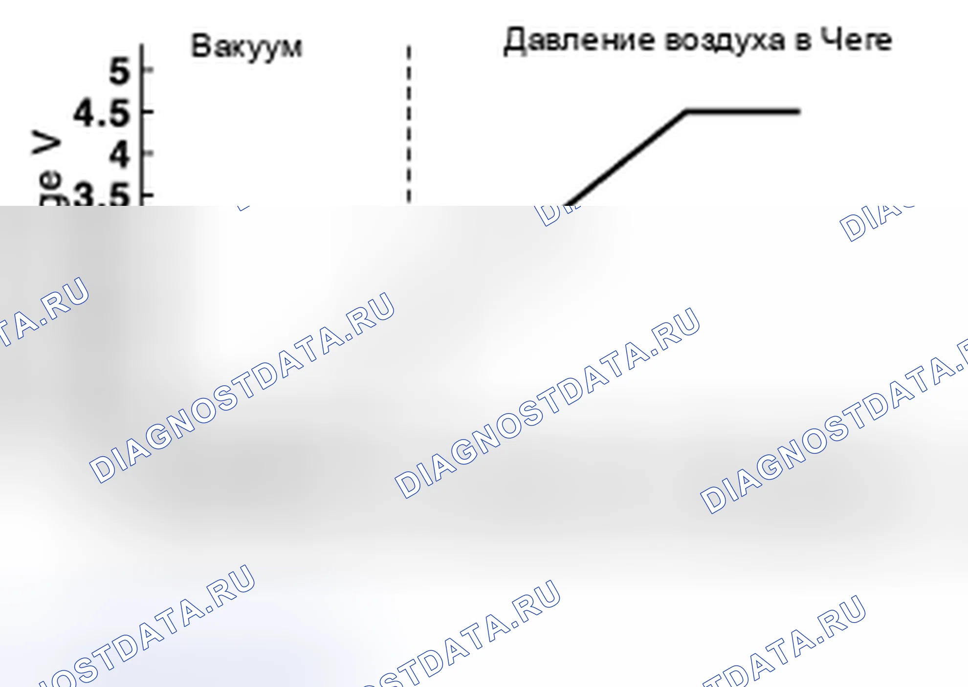 Рис. 220. Nissan Pathfinder IV рестайлинг