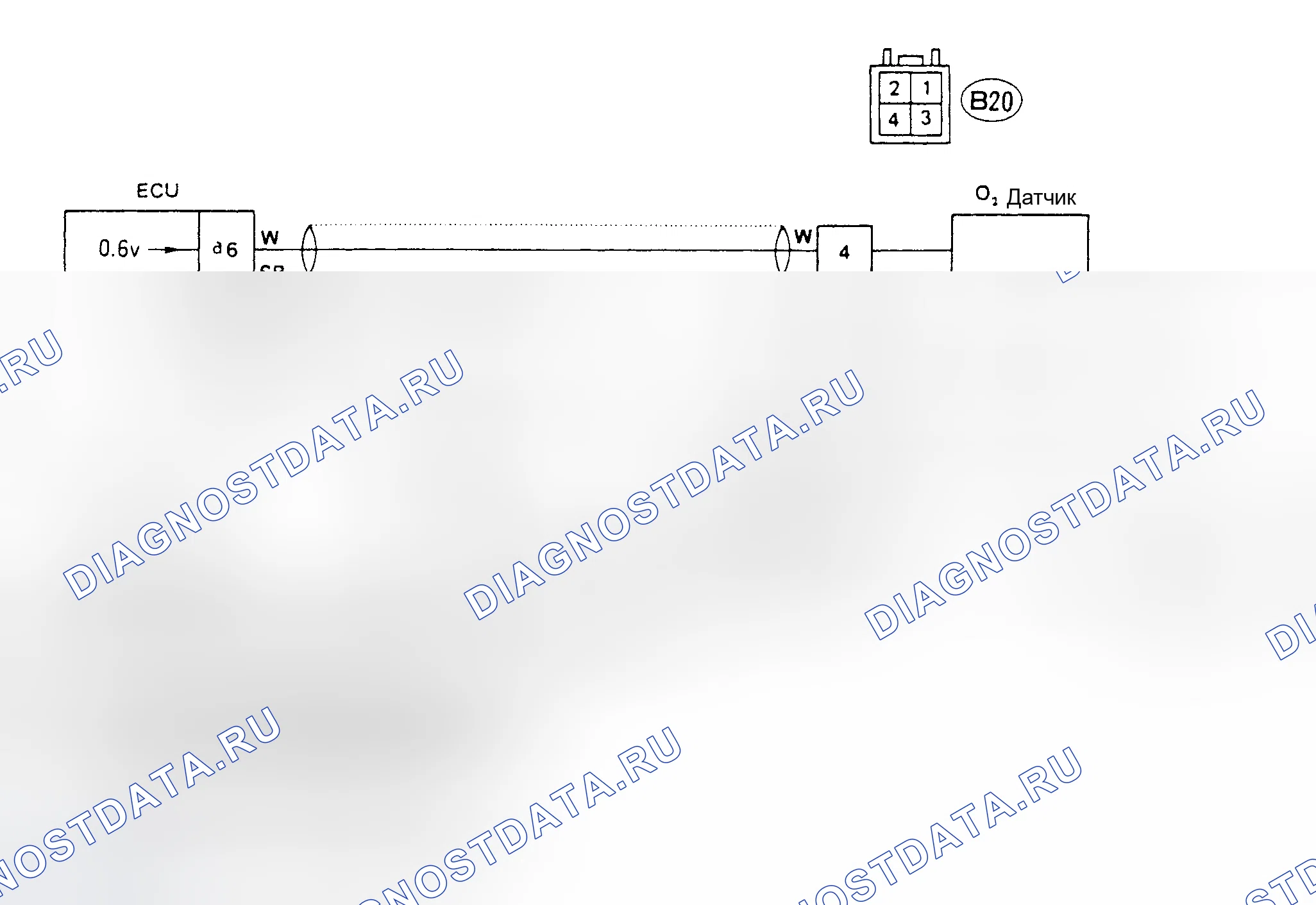Рис. 82: Схема датчика кислорода (O2) с кодом 32. Subaru Legacy BC/BJ/BF